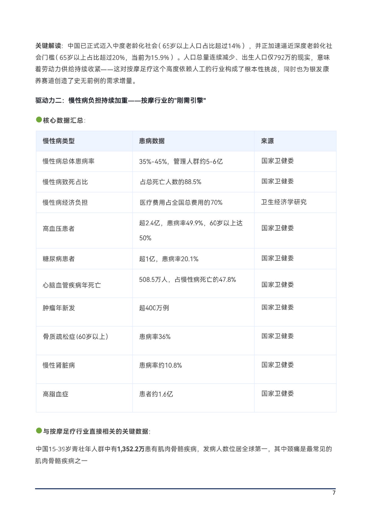 上海沐浴行业协会2026中国大健康按摩足疗产业生存与发展白皮书54页.pdf