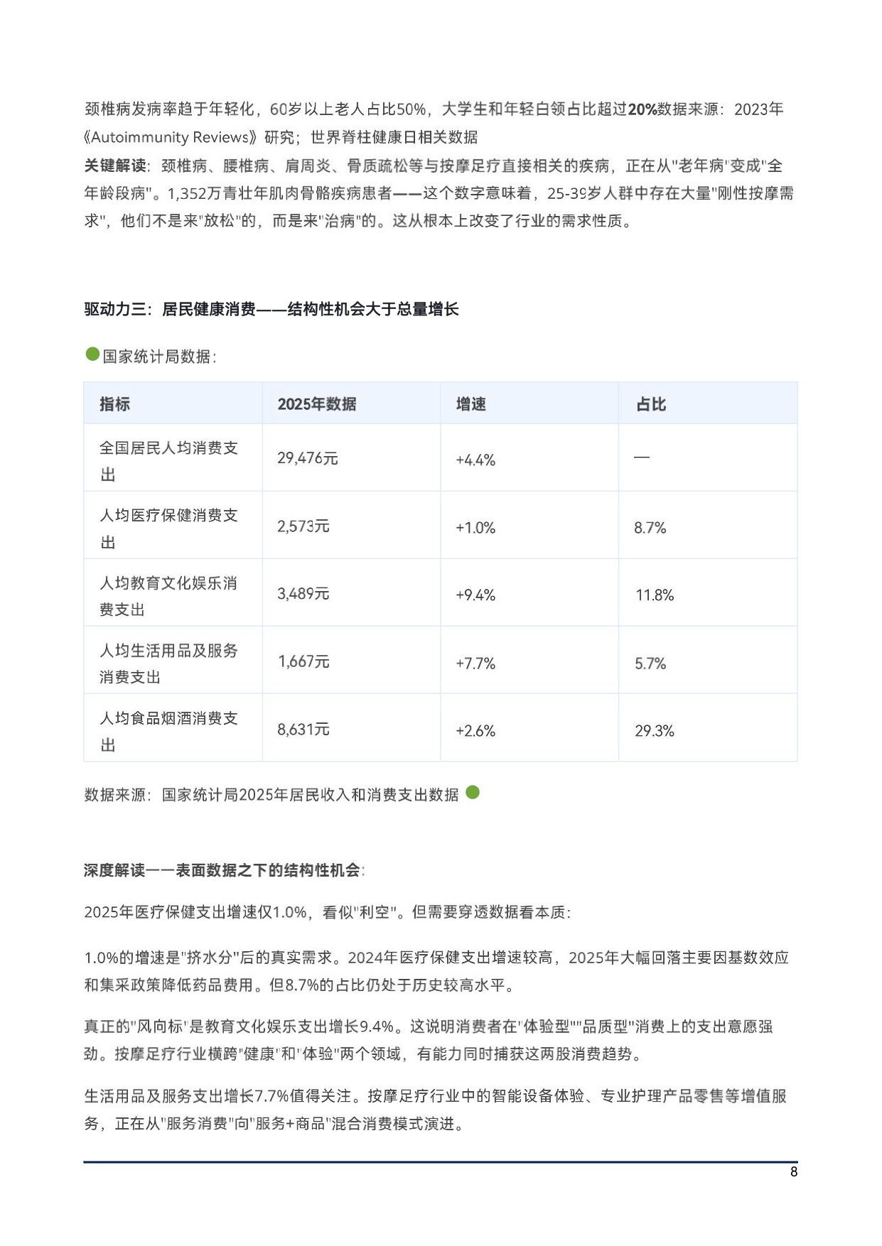 上海沐浴行业协会2026中国大健康按摩足疗产业生存与发展白皮书54页.pdf