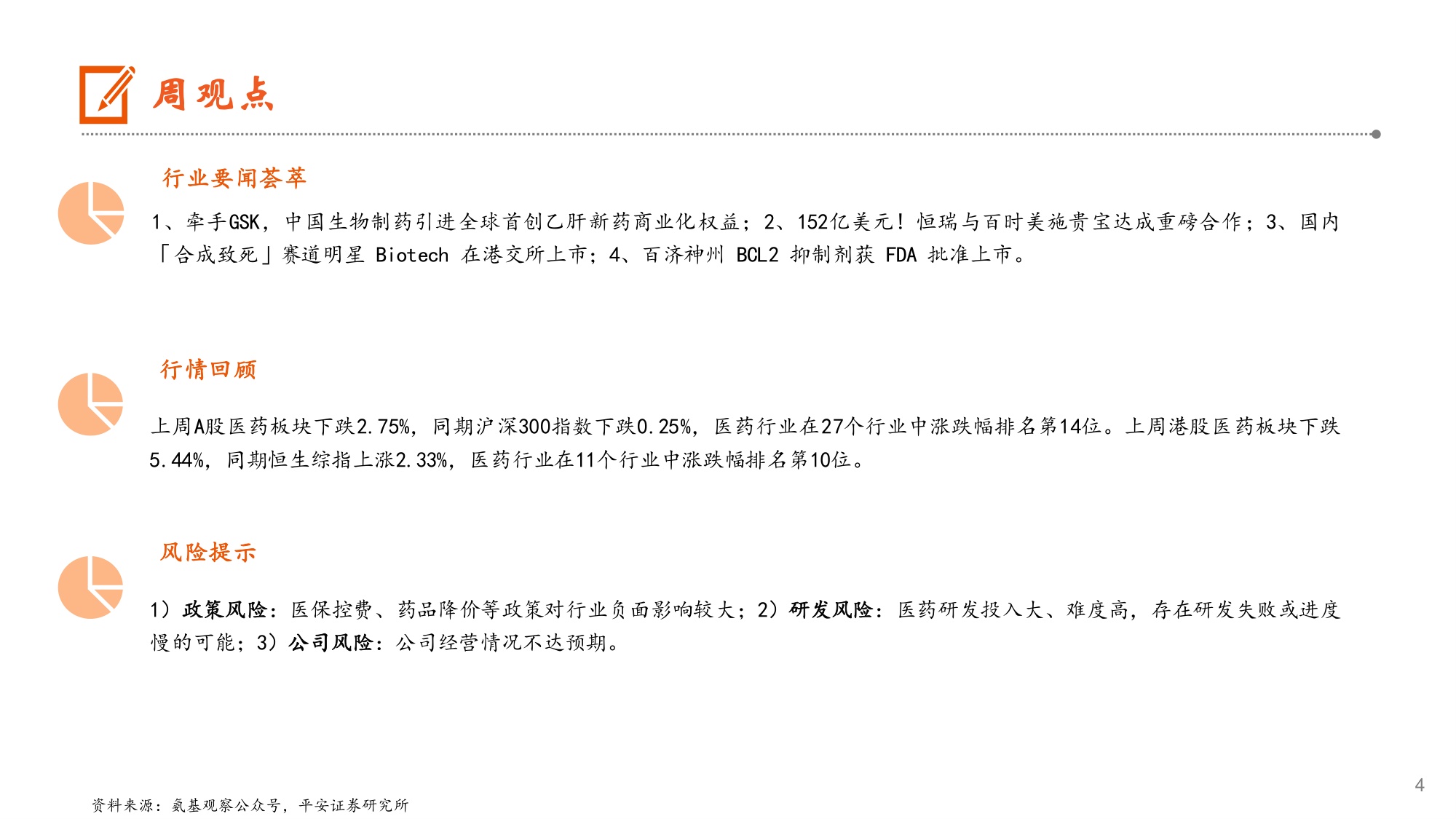 生物医药行业中国创新药出海迈入全球共创新周期-26051911页.pdf
