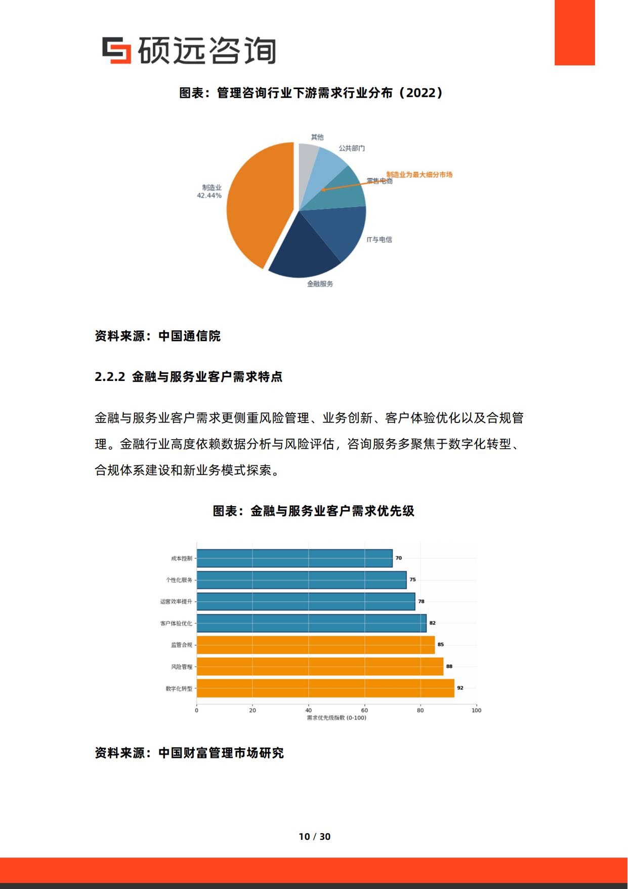 硕远咨询：2026年中国战略咨询与运营咨询行业研究报告.pdf