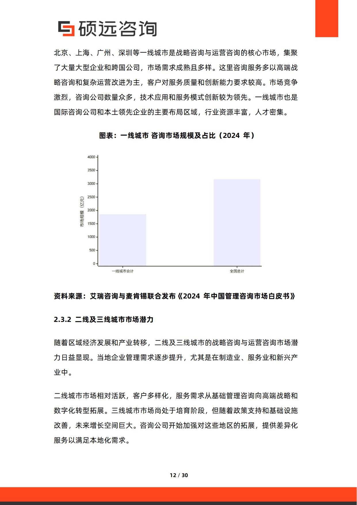 硕远咨询：2026年中国战略咨询与运营咨询行业研究报告.pdf