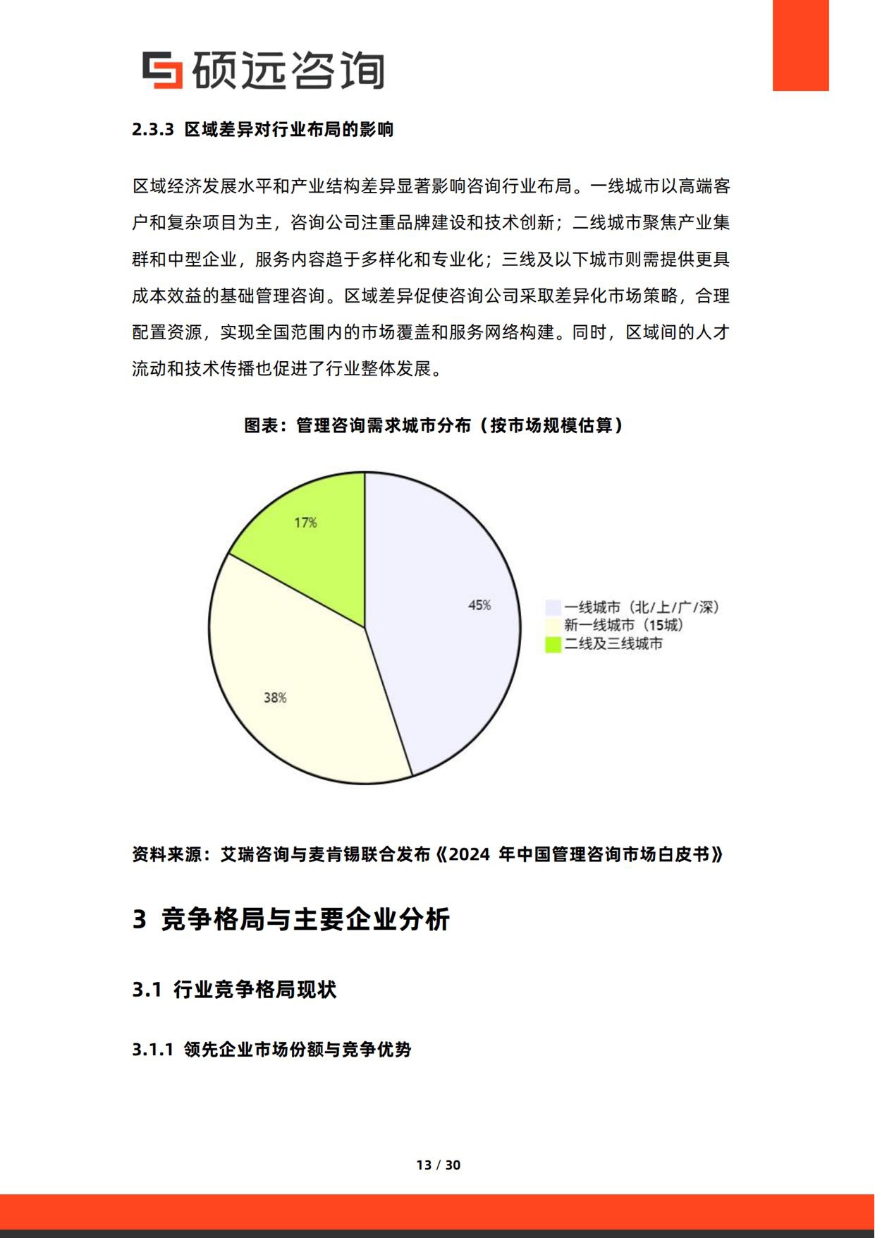 硕远咨询：2026年中国战略咨询与运营咨询行业研究报告.pdf