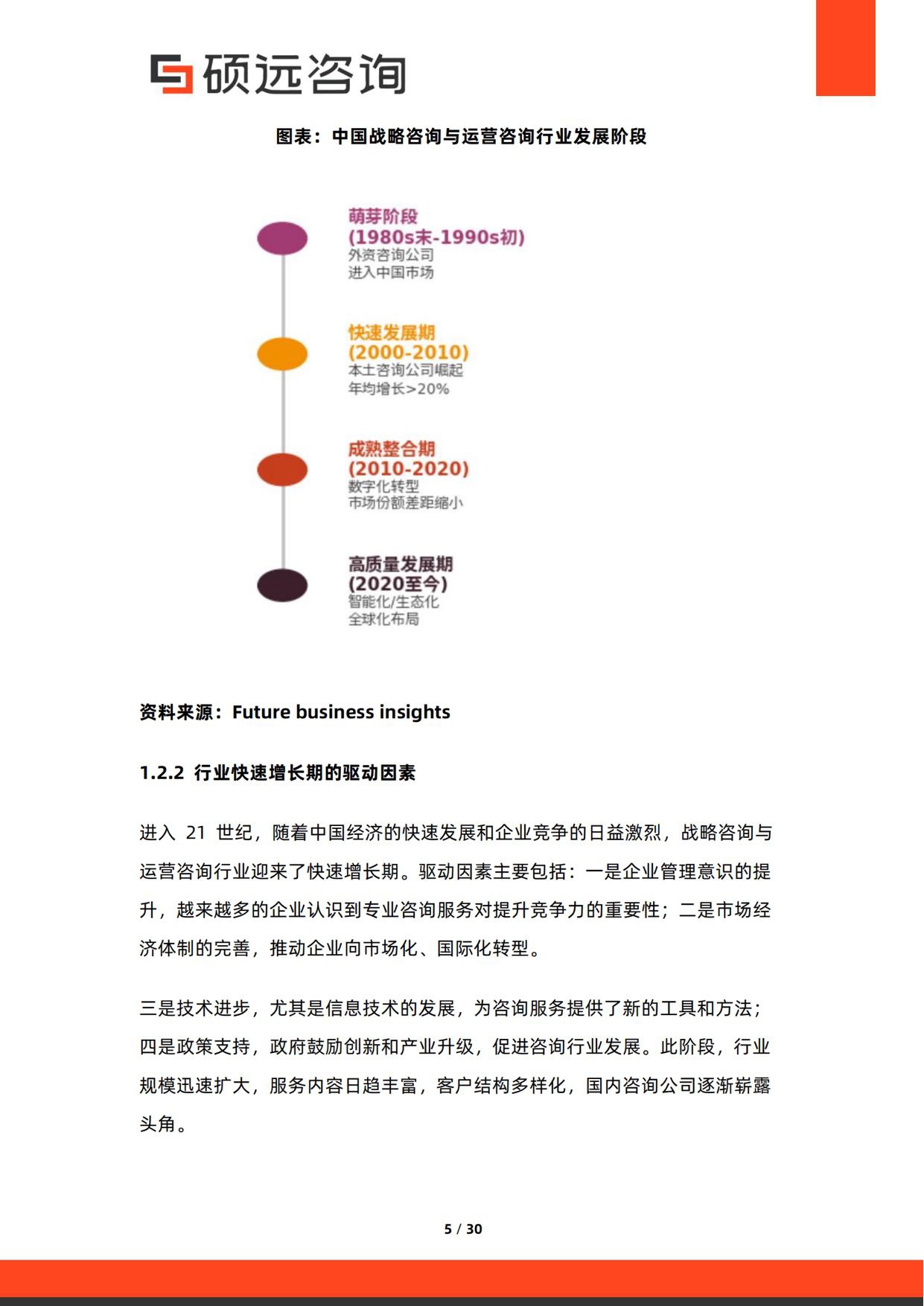 硕远咨询：2026年中国战略咨询与运营咨询行业研究报告.pdf