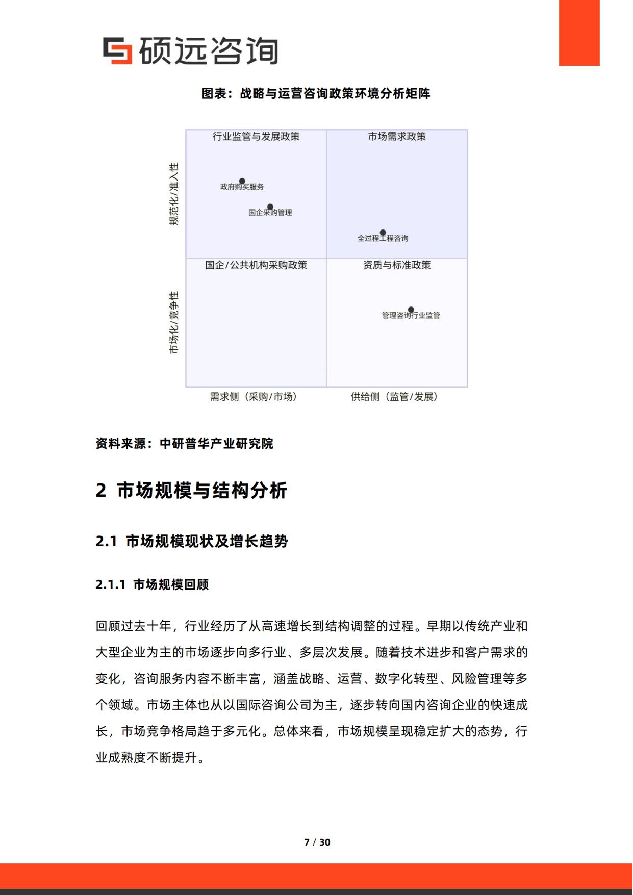 硕远咨询：2026年中国战略咨询与运营咨询行业研究报告.pdf
