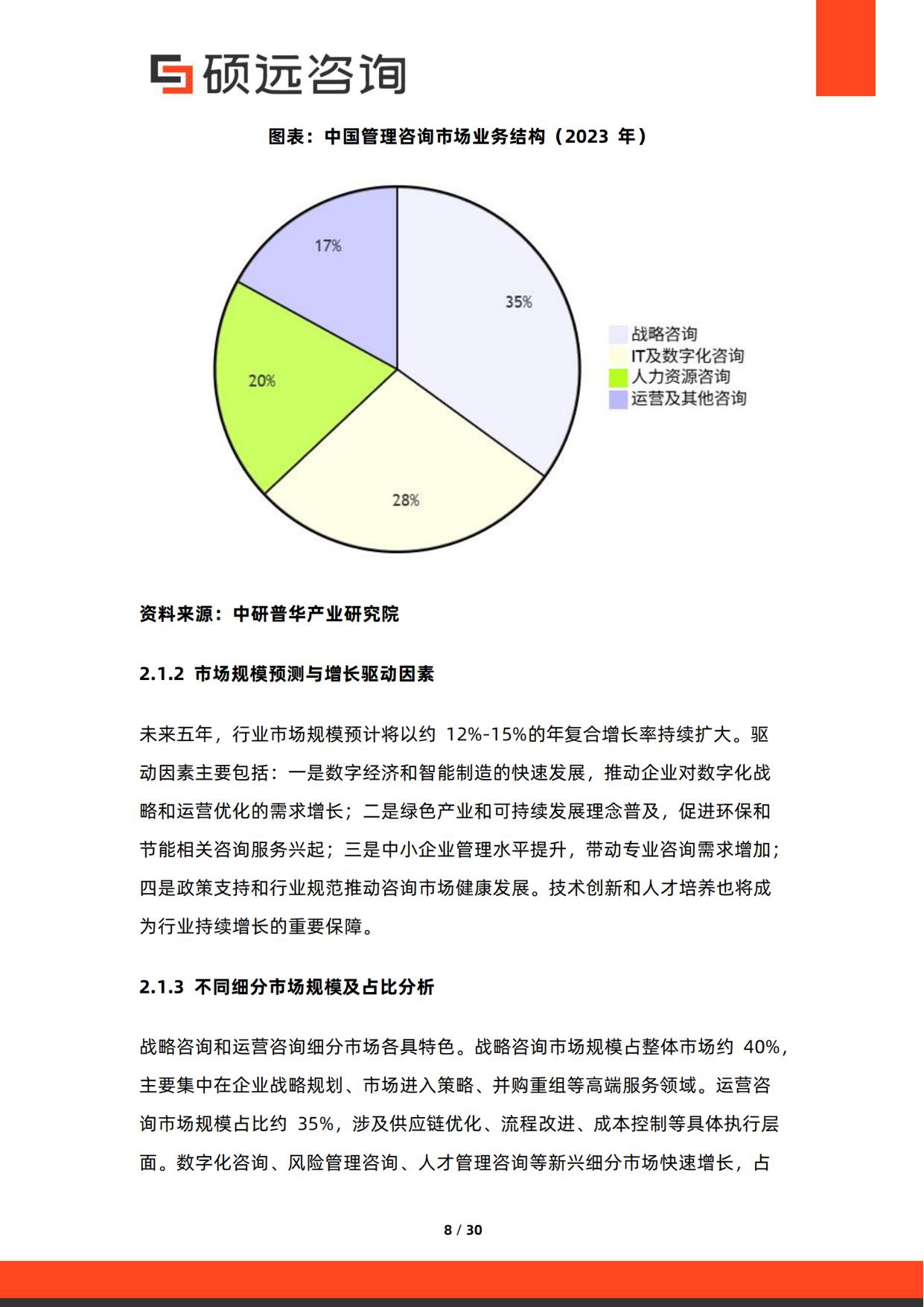 硕远咨询：2026年中国战略咨询与运营咨询行业研究报告.pdf