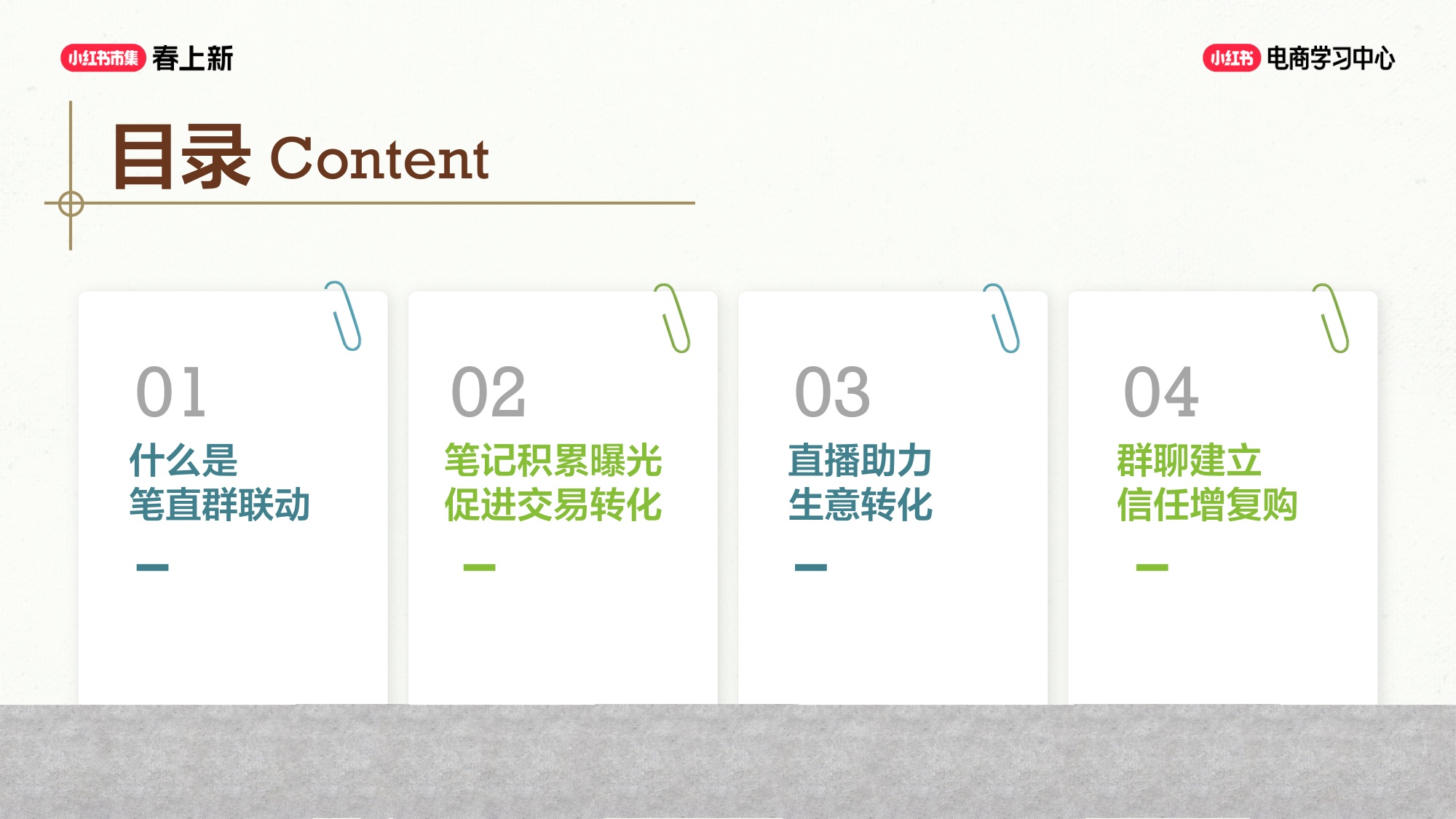 小红书笔记 + 商直联动，种草到成交闭环.pdf