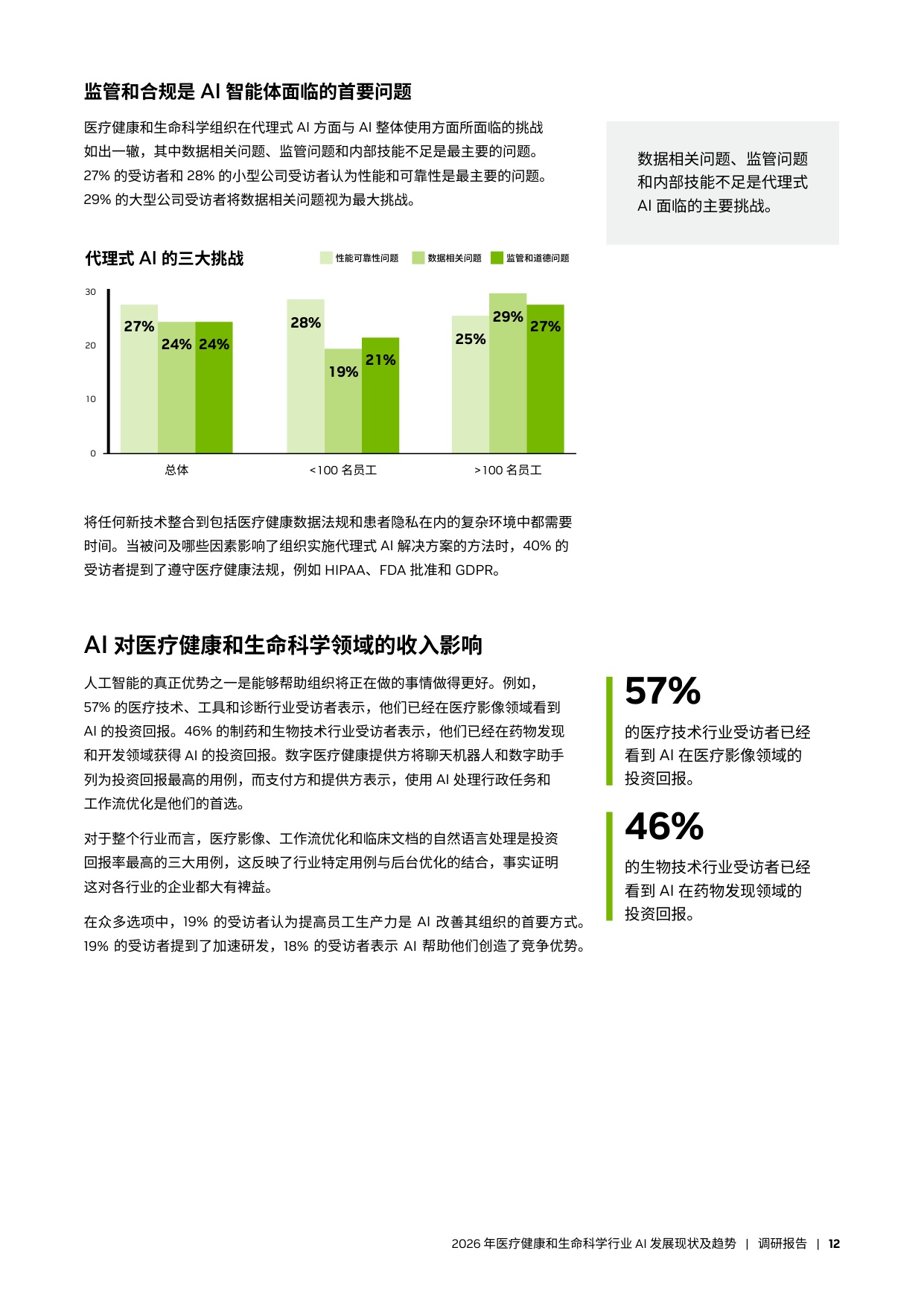 英伟达2026年医疗健康和生命科学行业AI发展现状及趋势报告15页.pdf
