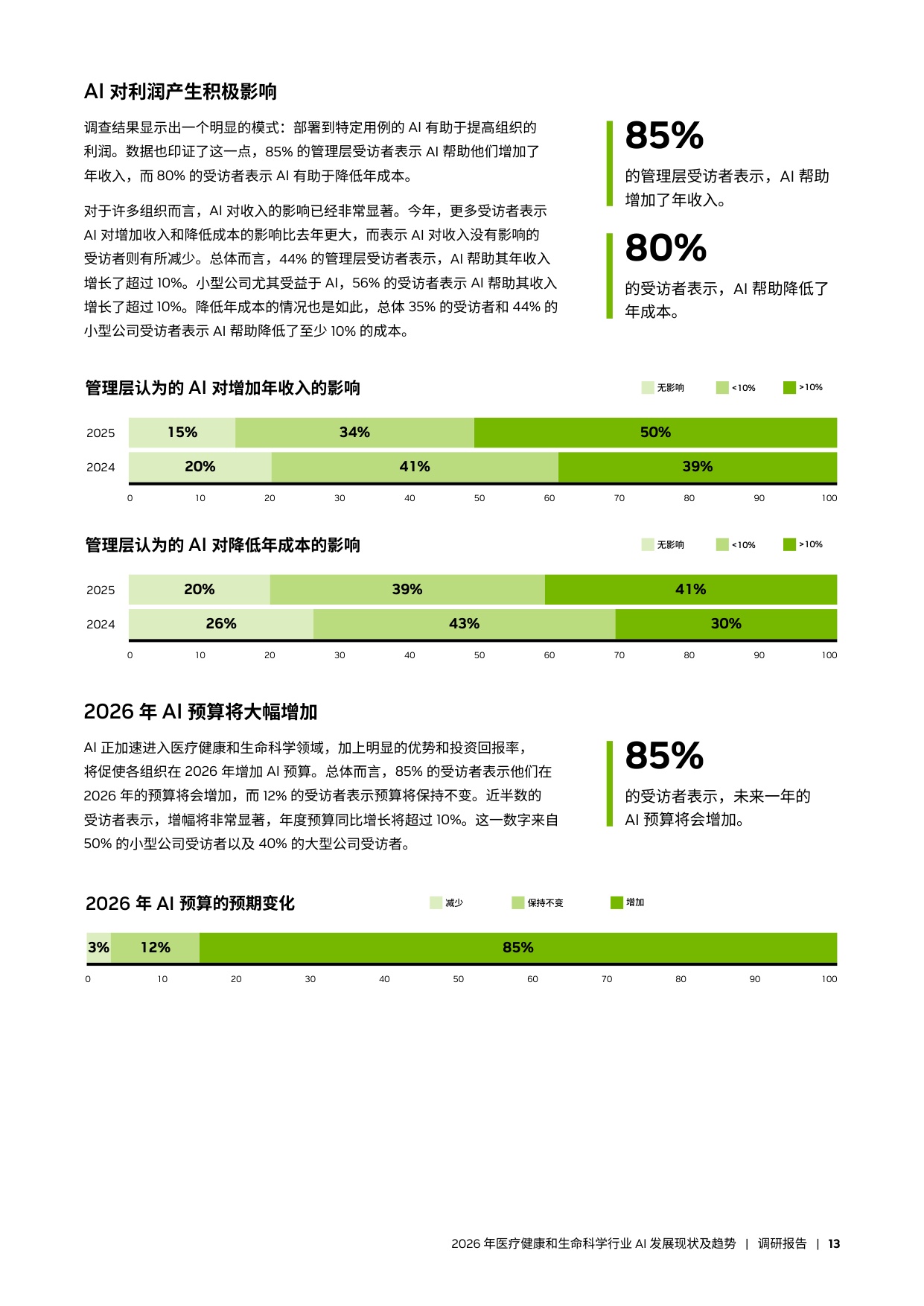 英伟达2026年医疗健康和生命科学行业AI发展现状及趋势报告15页.pdf