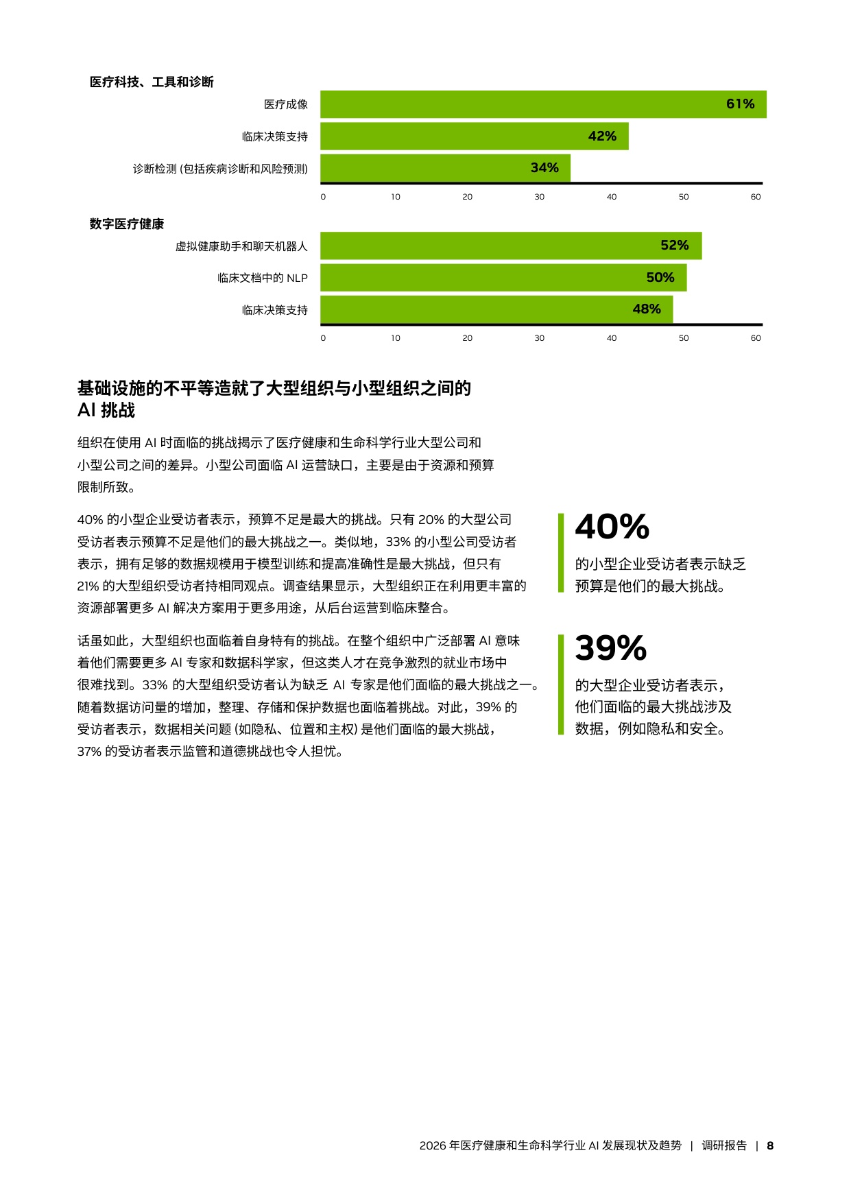 英伟达2026年医疗健康和生命科学行业AI发展现状及趋势报告15页.pdf