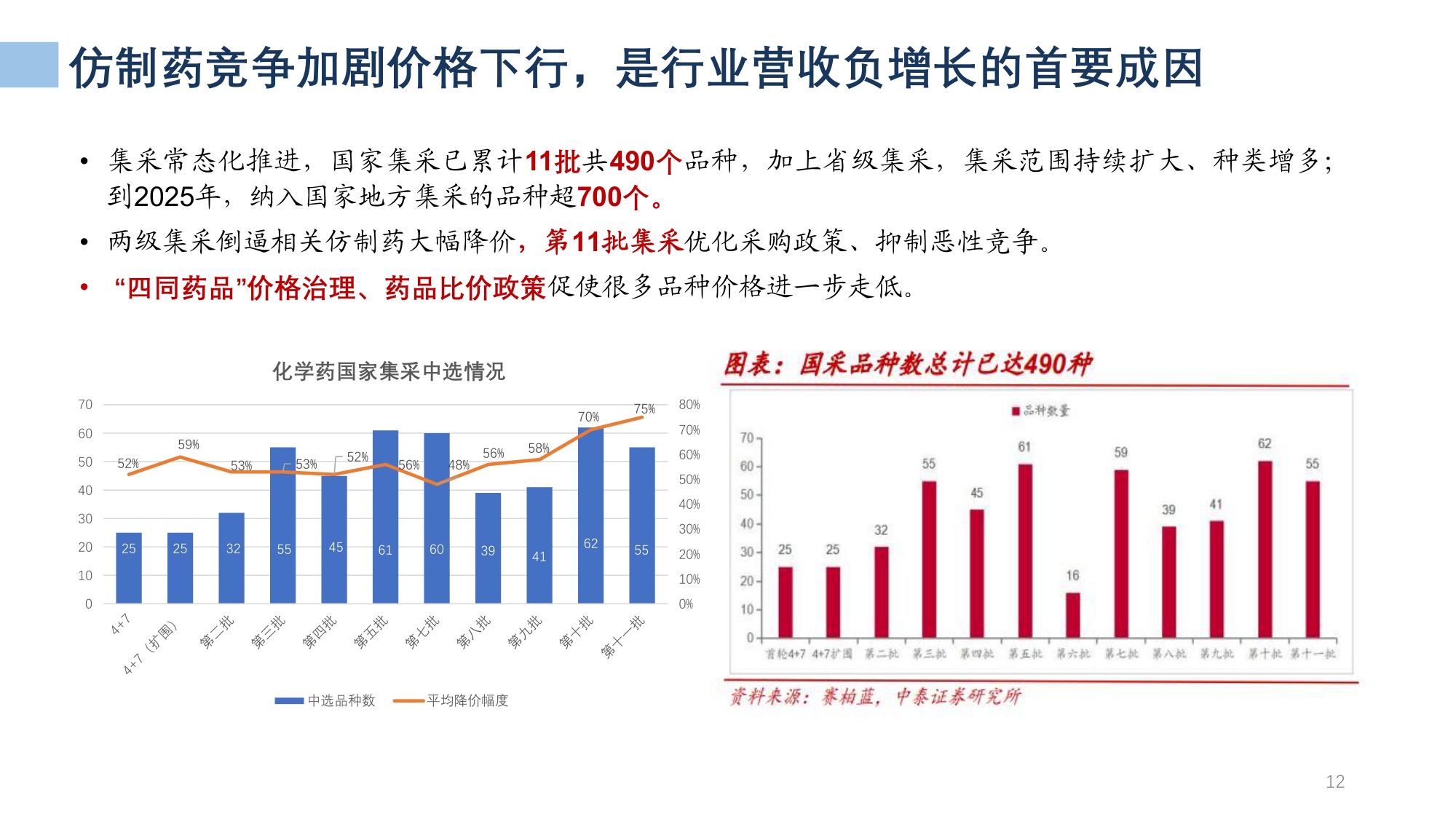 医药产业发展形势及“十五五”展望-20260521.pdf