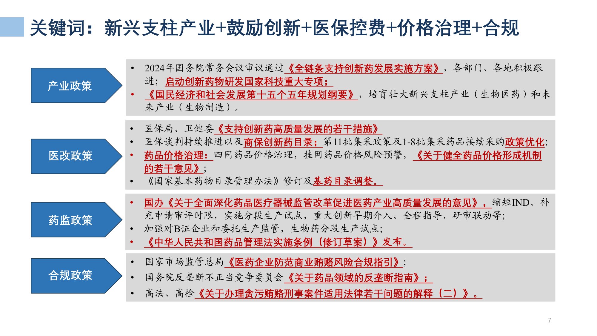 医药产业发展形势及“十五五”展望-20260521.pdf