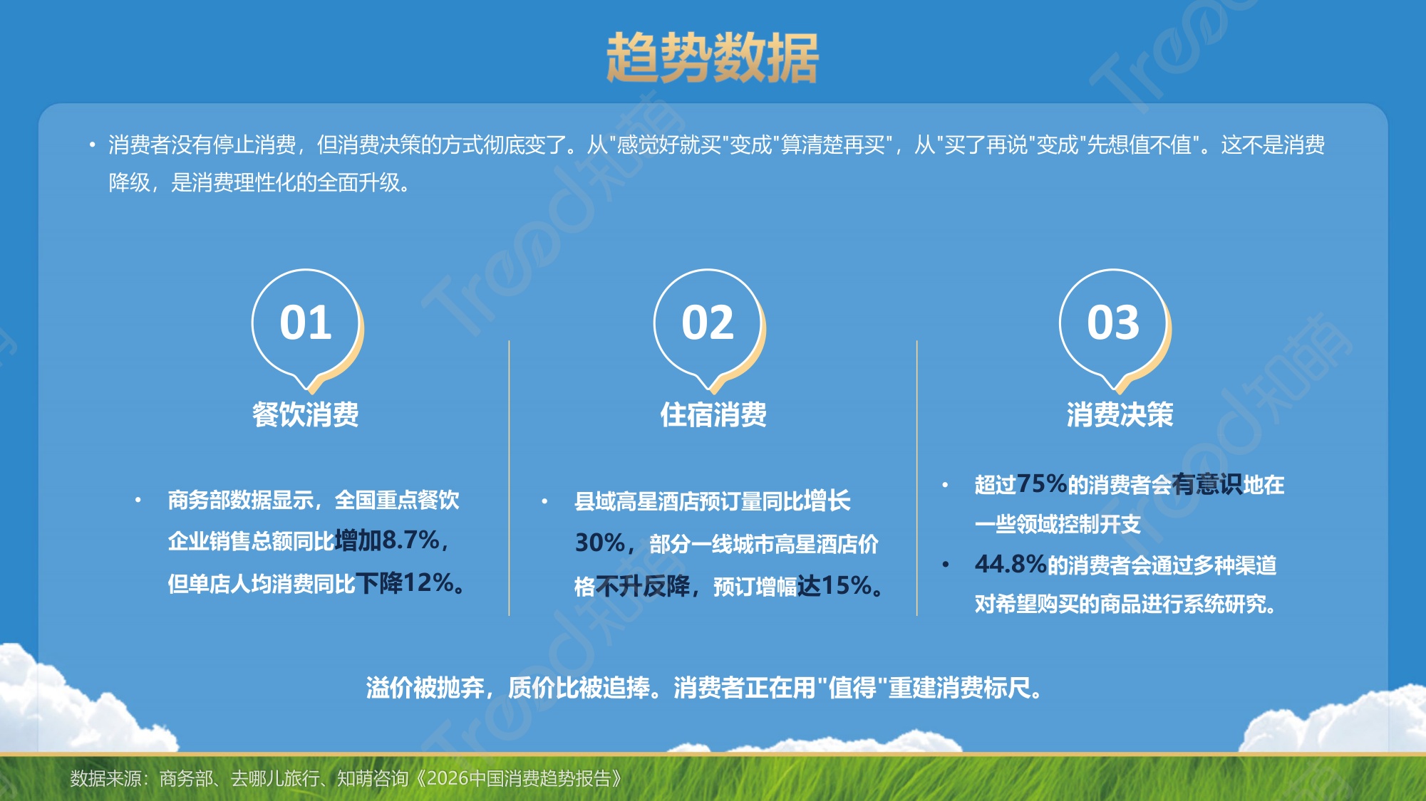 知萌-2026五一小长假消费趋势报告-58页PPT.pdf