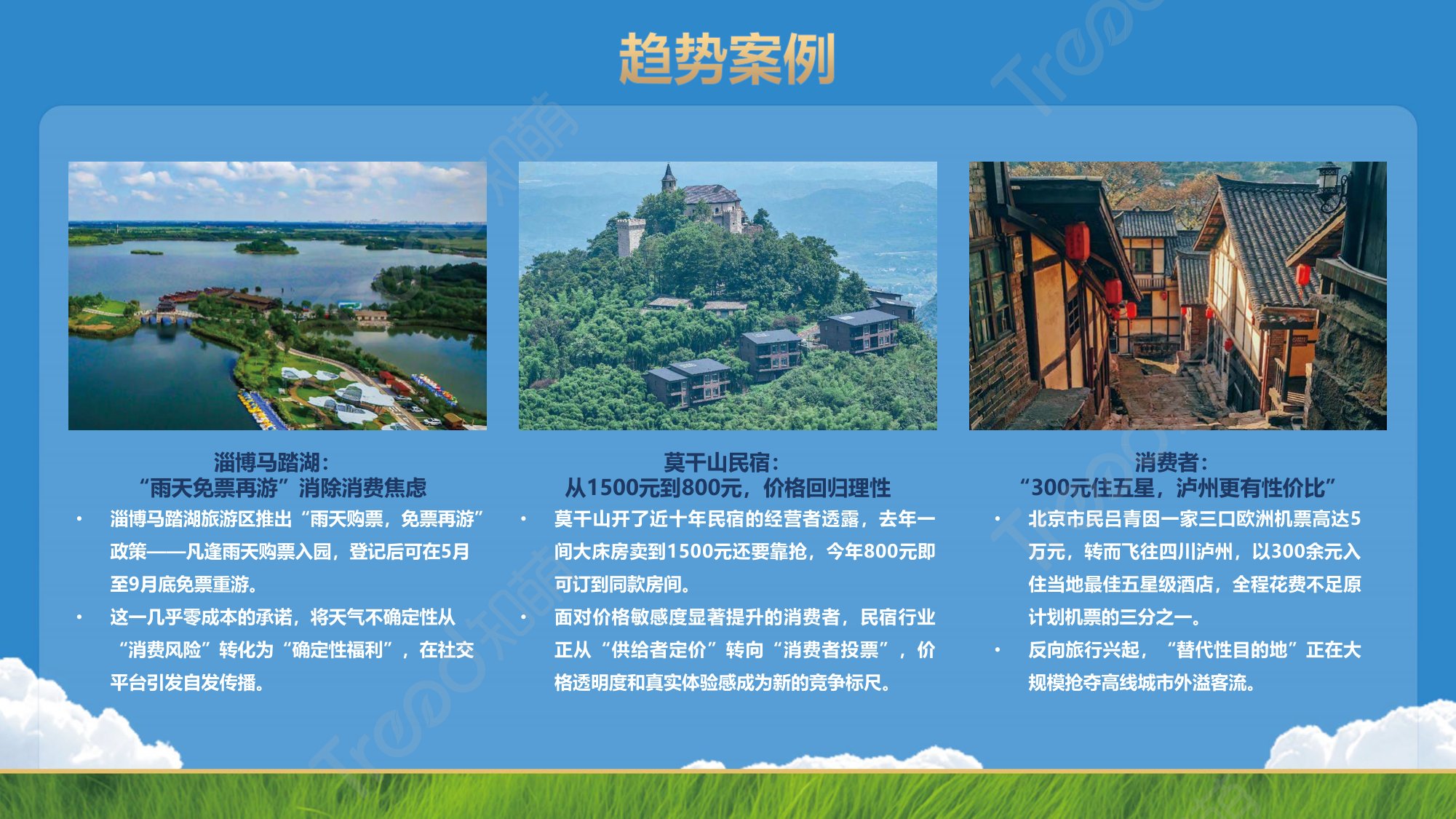 知萌-2026五一小长假消费趋势报告-58页PPT.pdf