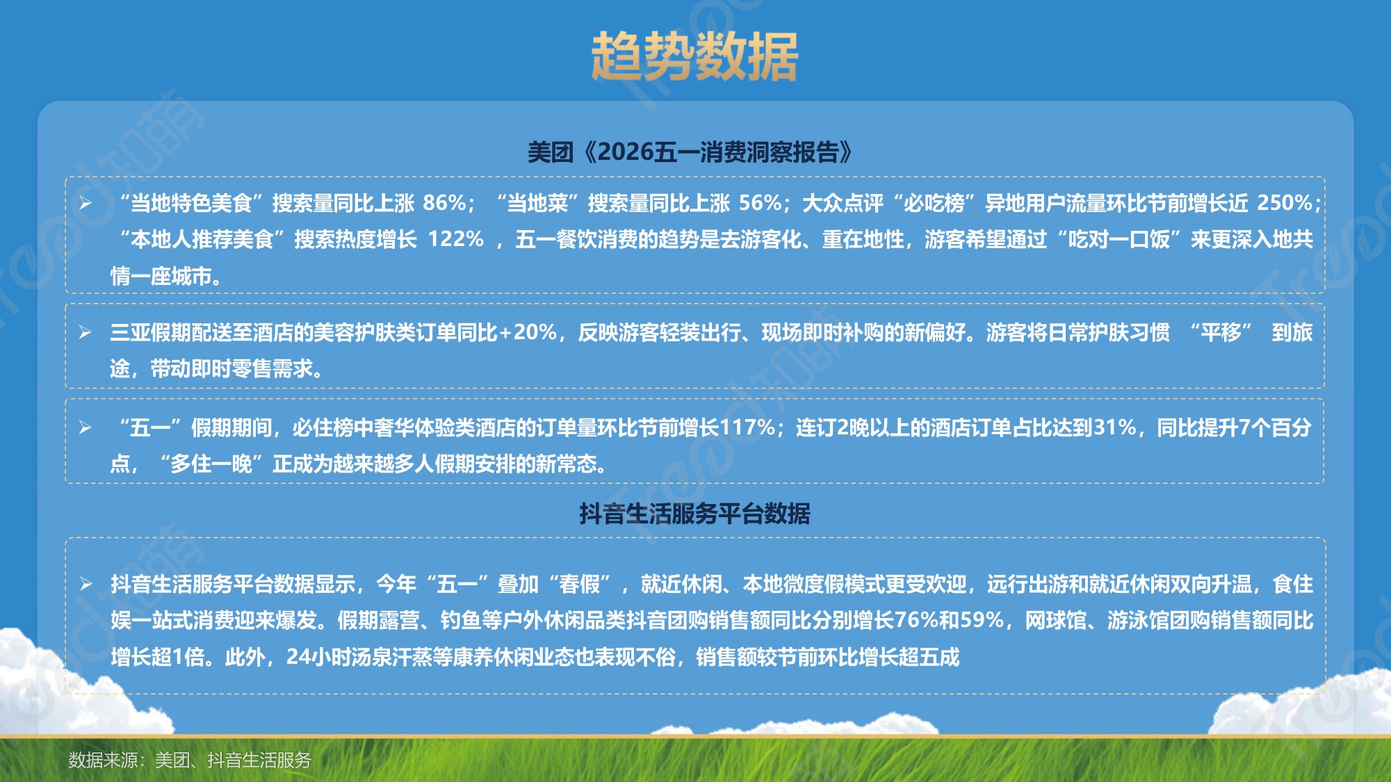 知萌-2026五一小长假消费趋势报告-58页PPT.pdf