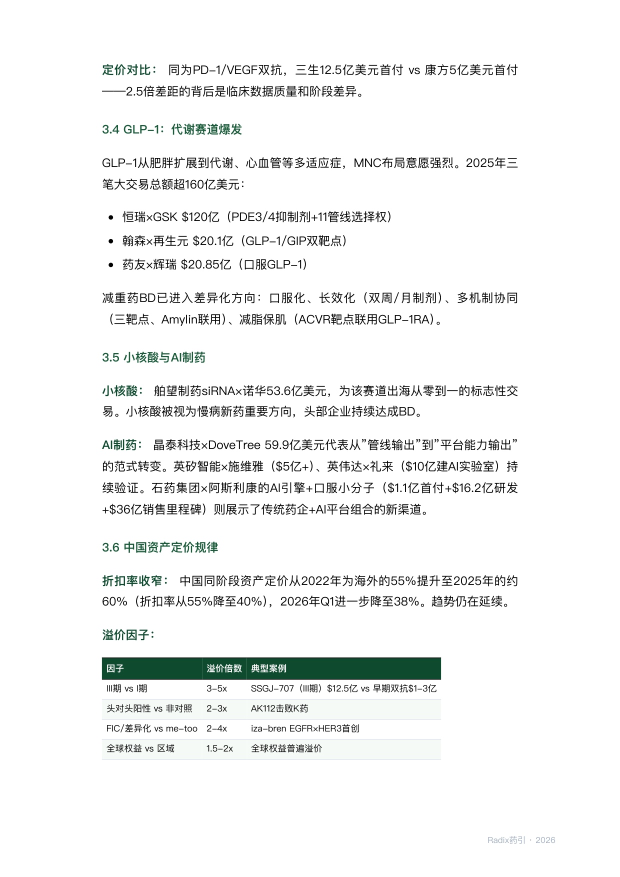 中国创新药出海BD深度报告202605.pdf