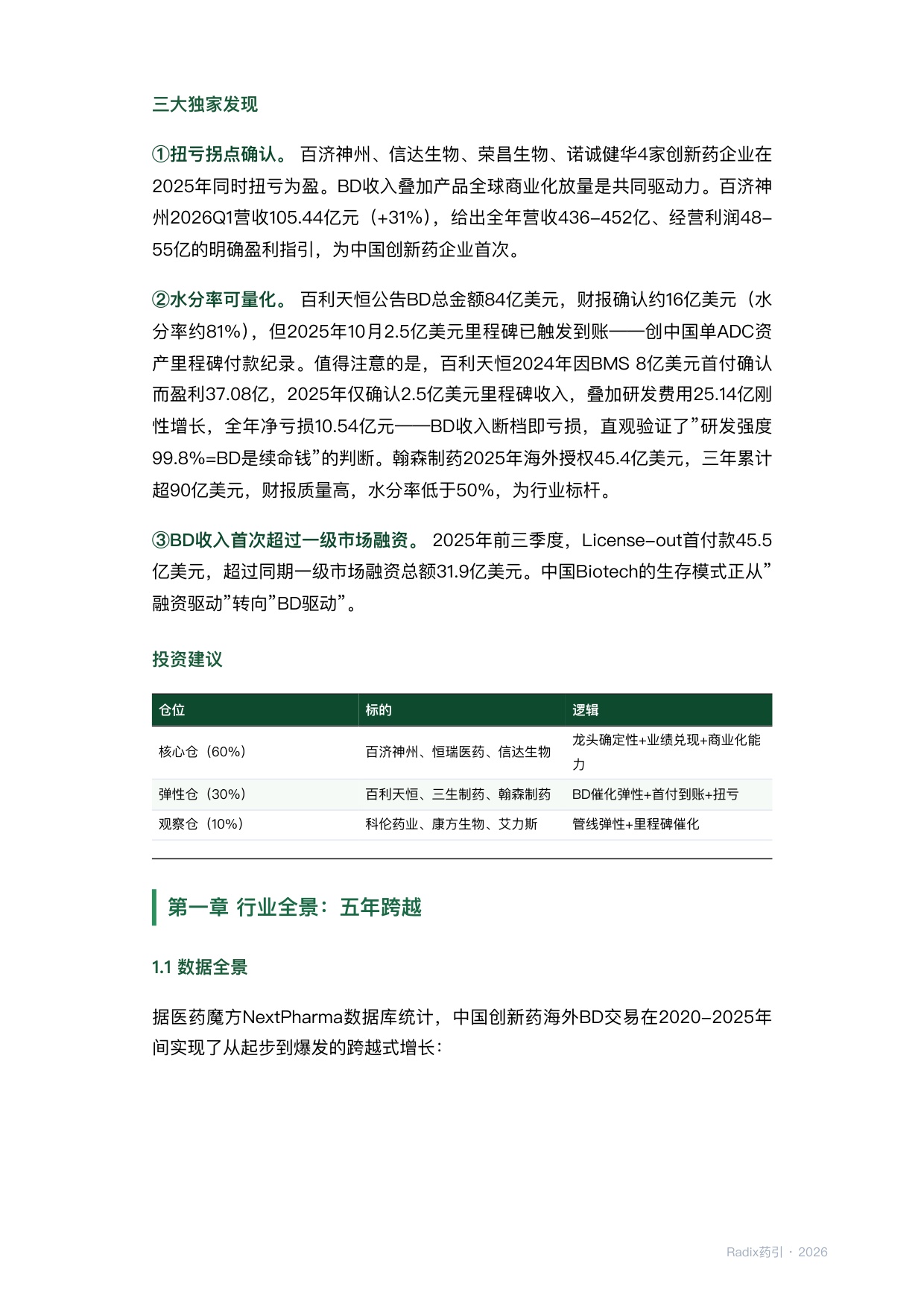 中国创新药出海BD深度报告202605.pdf