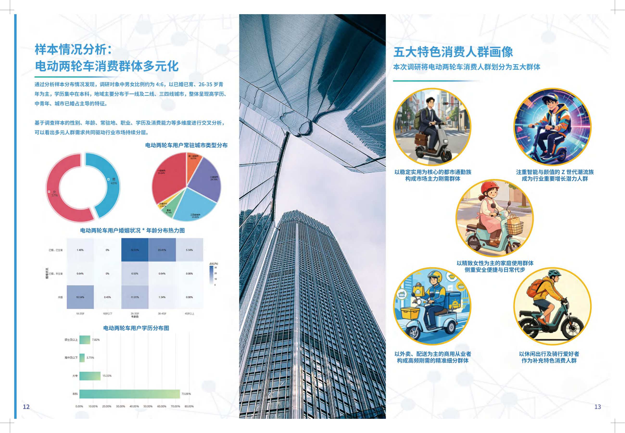 中国电动两轮车消费趋势洞察报告2026-中国经济信息社.pdf