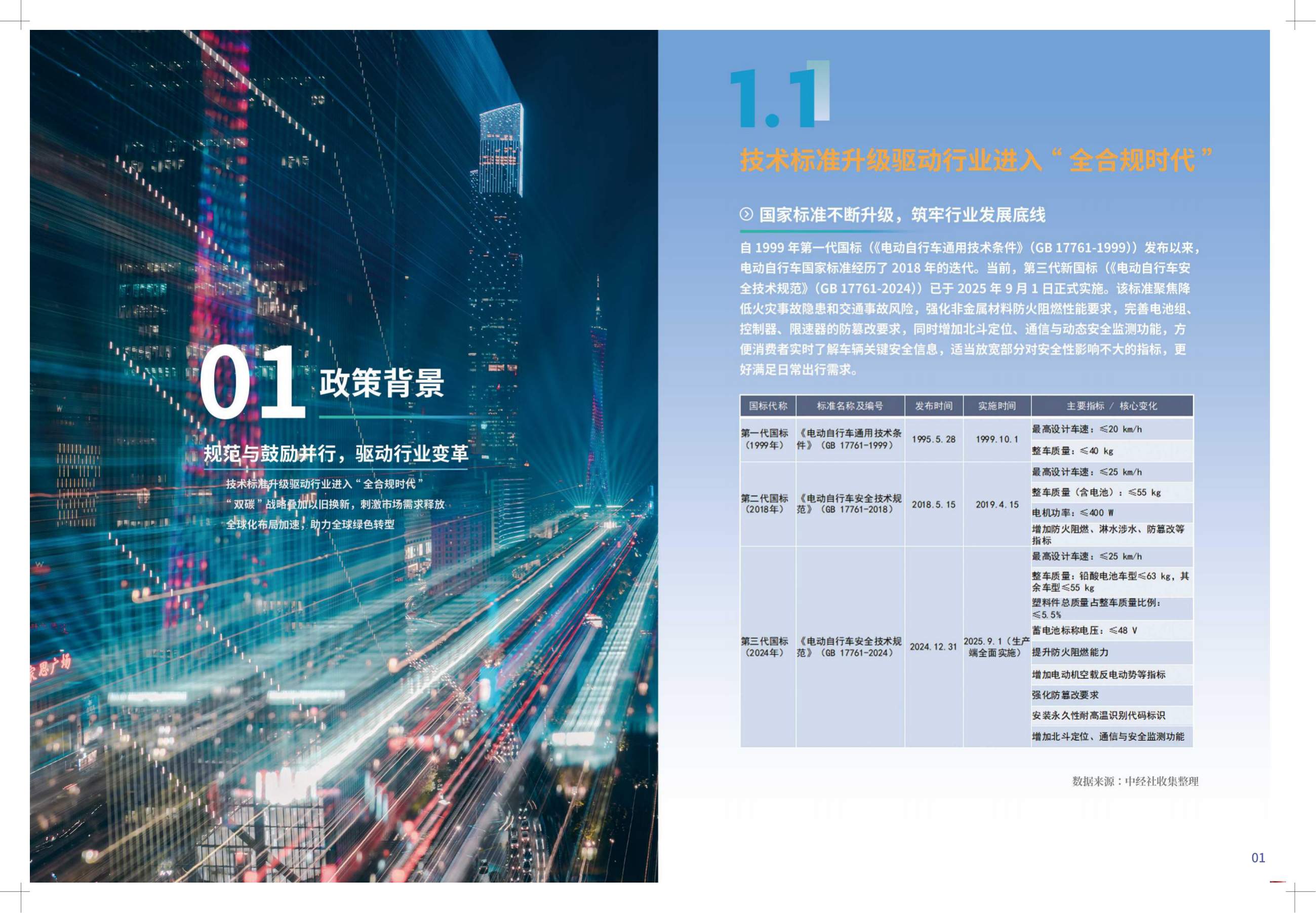 中国电动两轮车消费趋势洞察报告2026-中国经济信息社.pdf