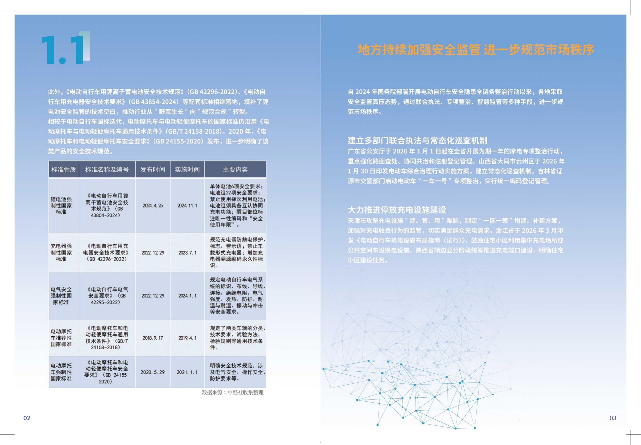 中国电动两轮车消费趋势洞察报告2026-中国经济信息社.pdf