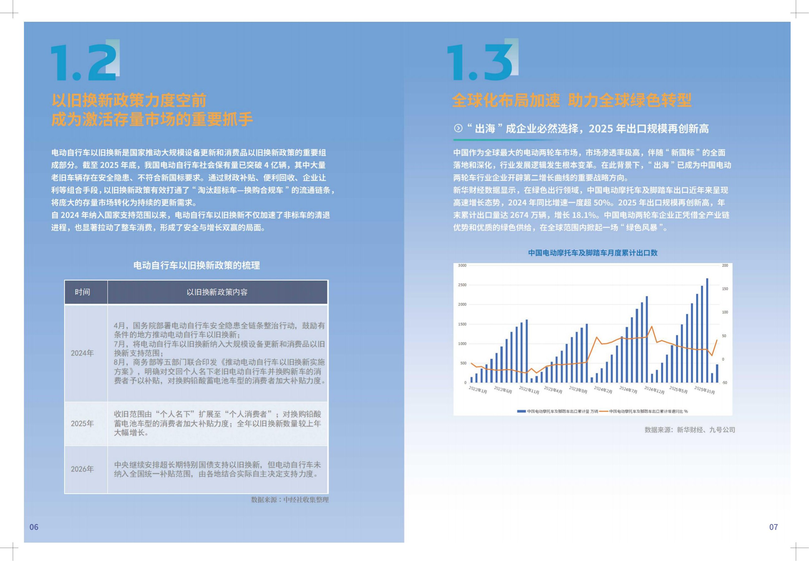 中国电动两轮车消费趋势洞察报告2026-中国经济信息社.pdf