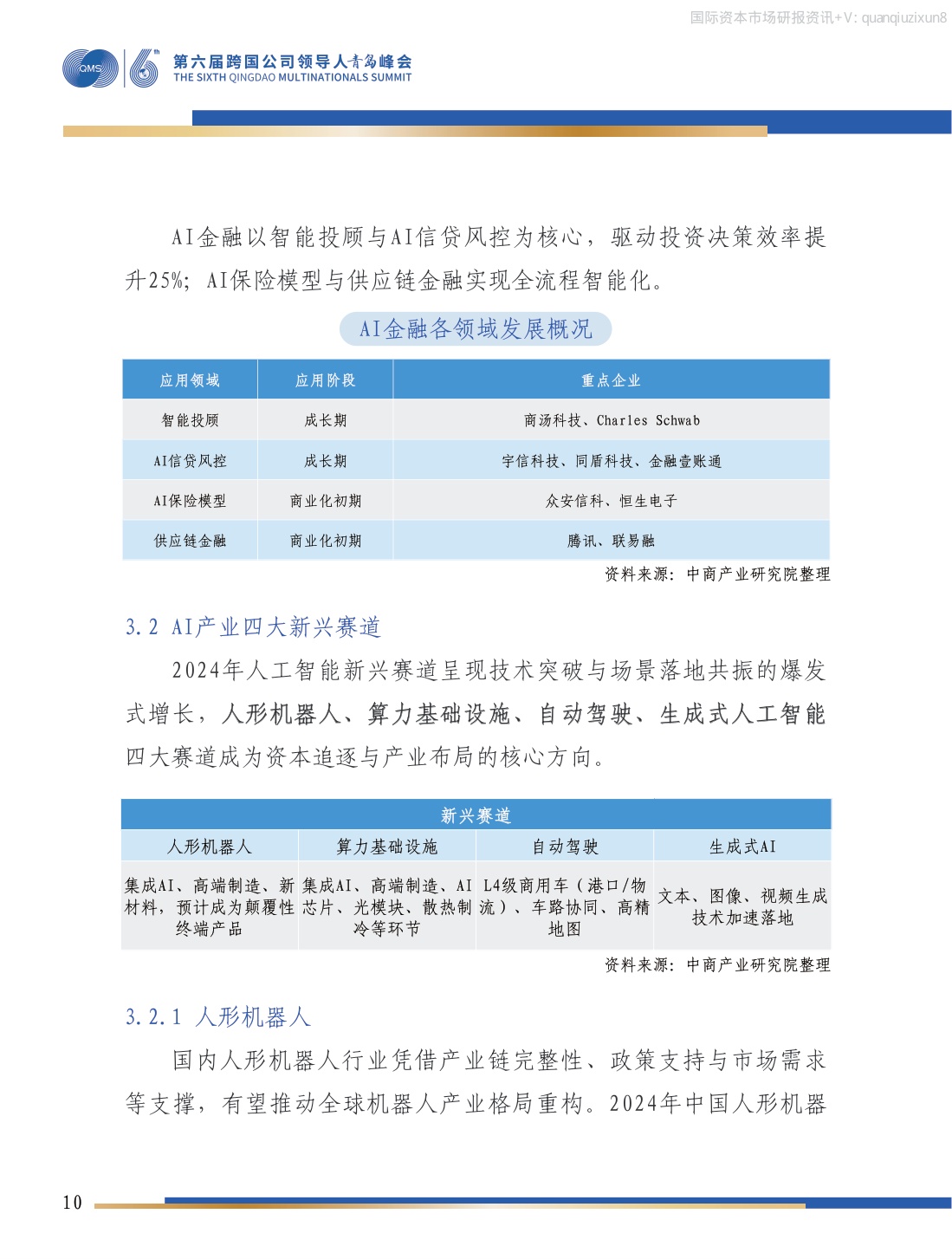 中国人工智能产业投资机会研究.pdf