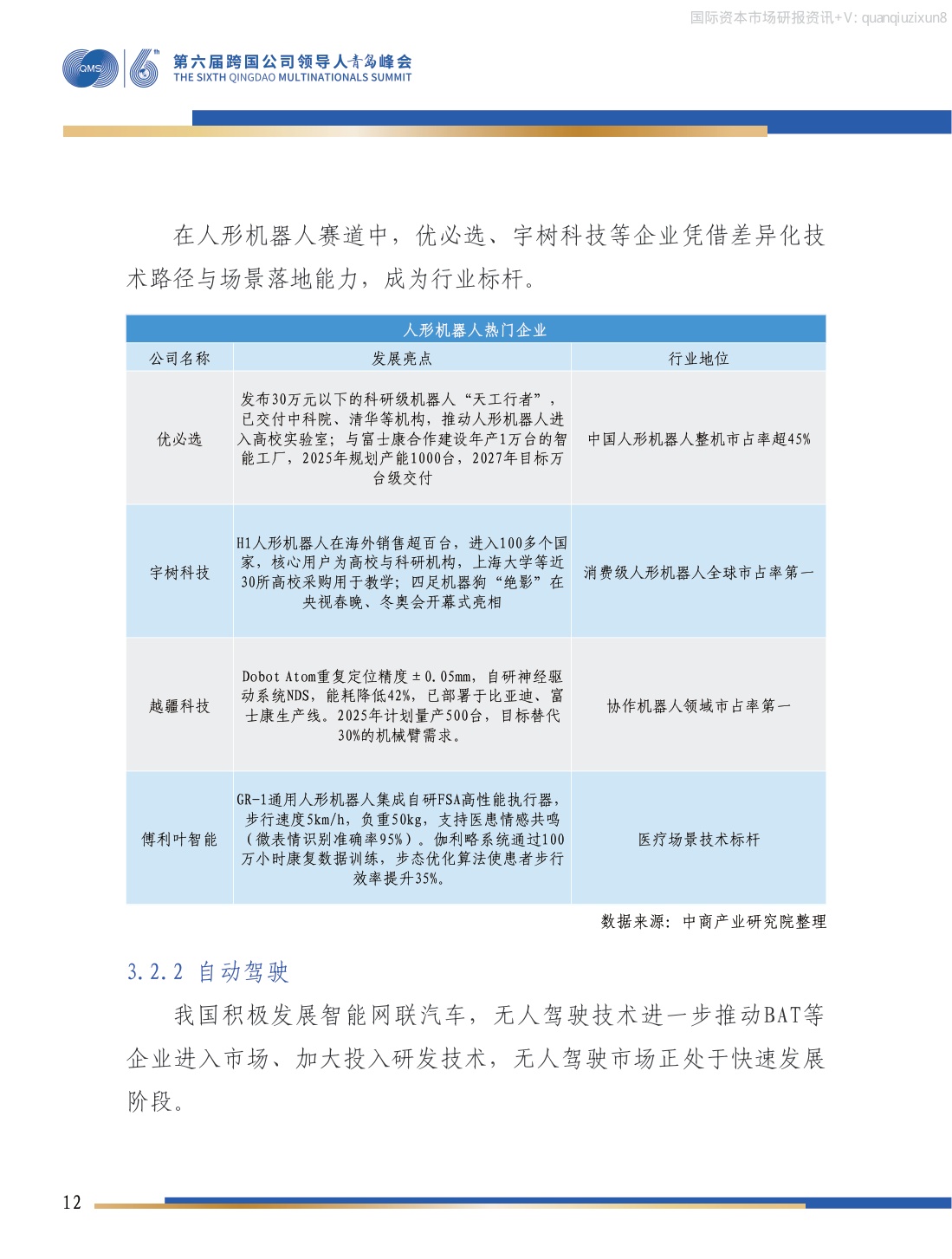 中国人工智能产业投资机会研究.pdf