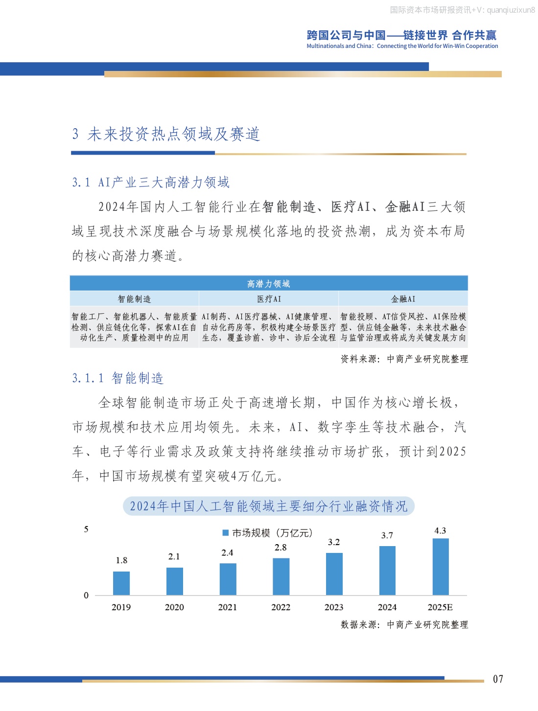 中国人工智能产业投资机会研究.pdf