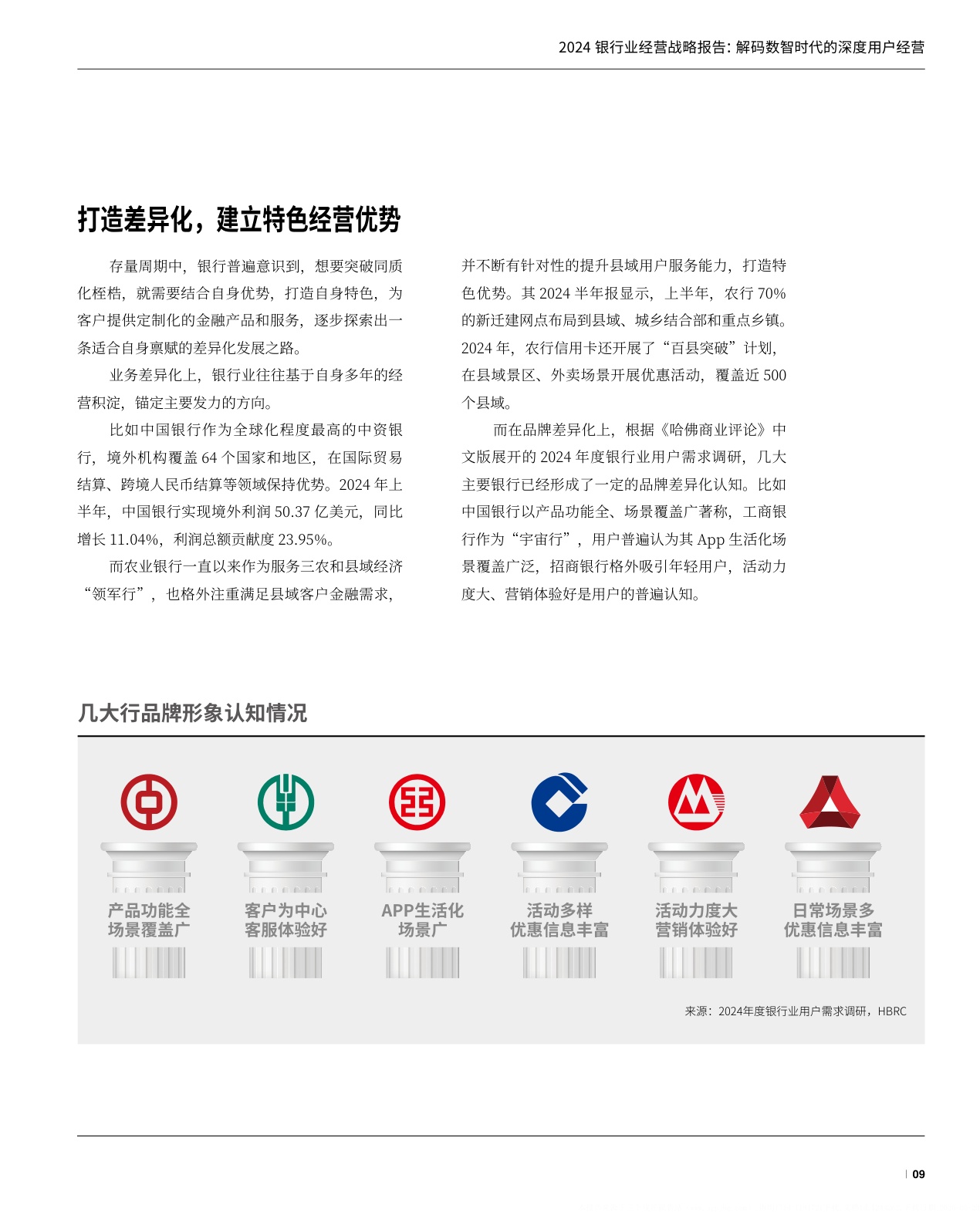 2024银行业经营战略报告-解码数智时代的深度用户经营-万事达卡.pdf
