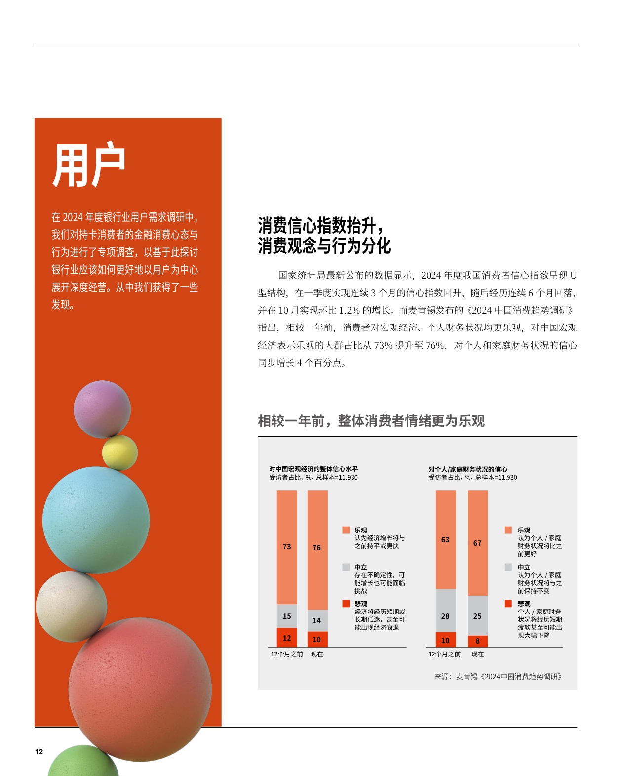 2024银行业经营战略报告-解码数智时代的深度用户经营-万事达卡.pdf