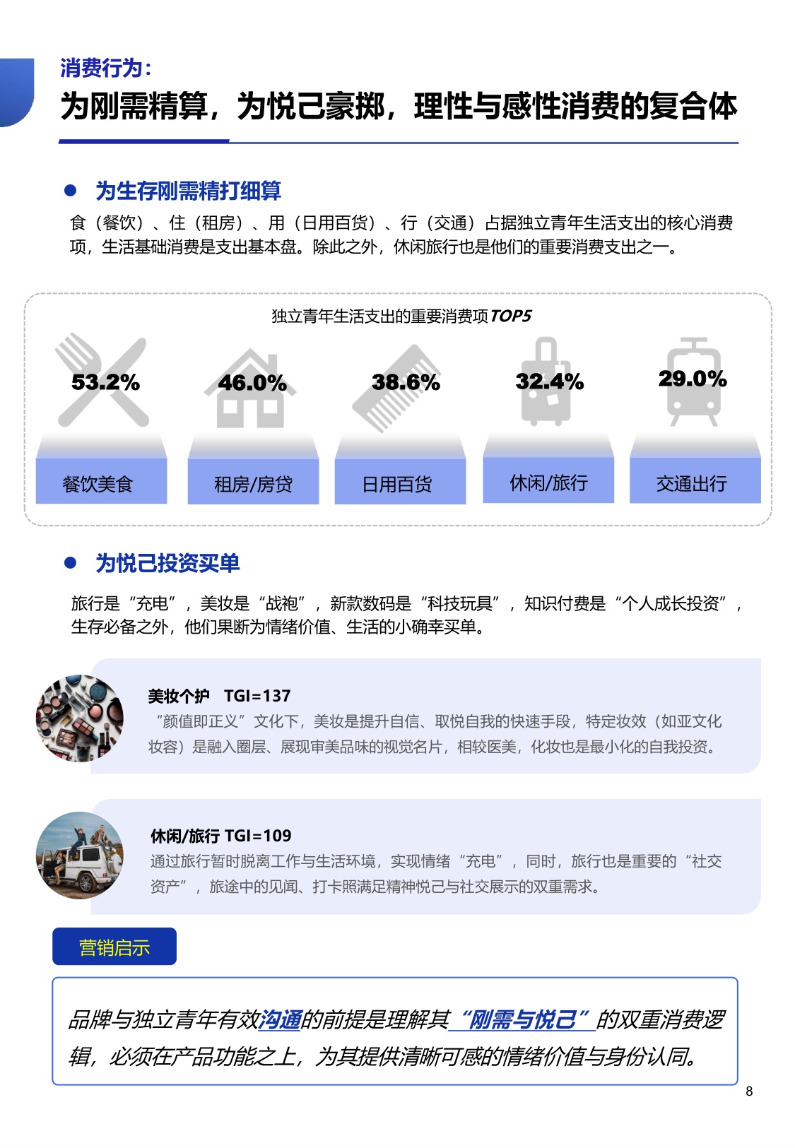 2025独立青年整合营销白皮书-勾正科技.pdf