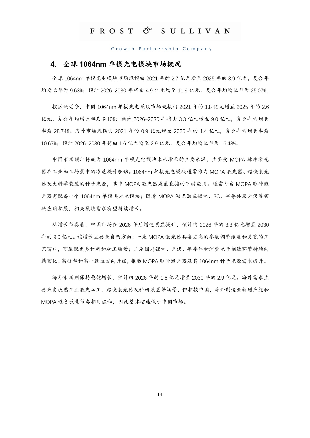 2025年全球单模类激光行业市场独立研究报告.pdf