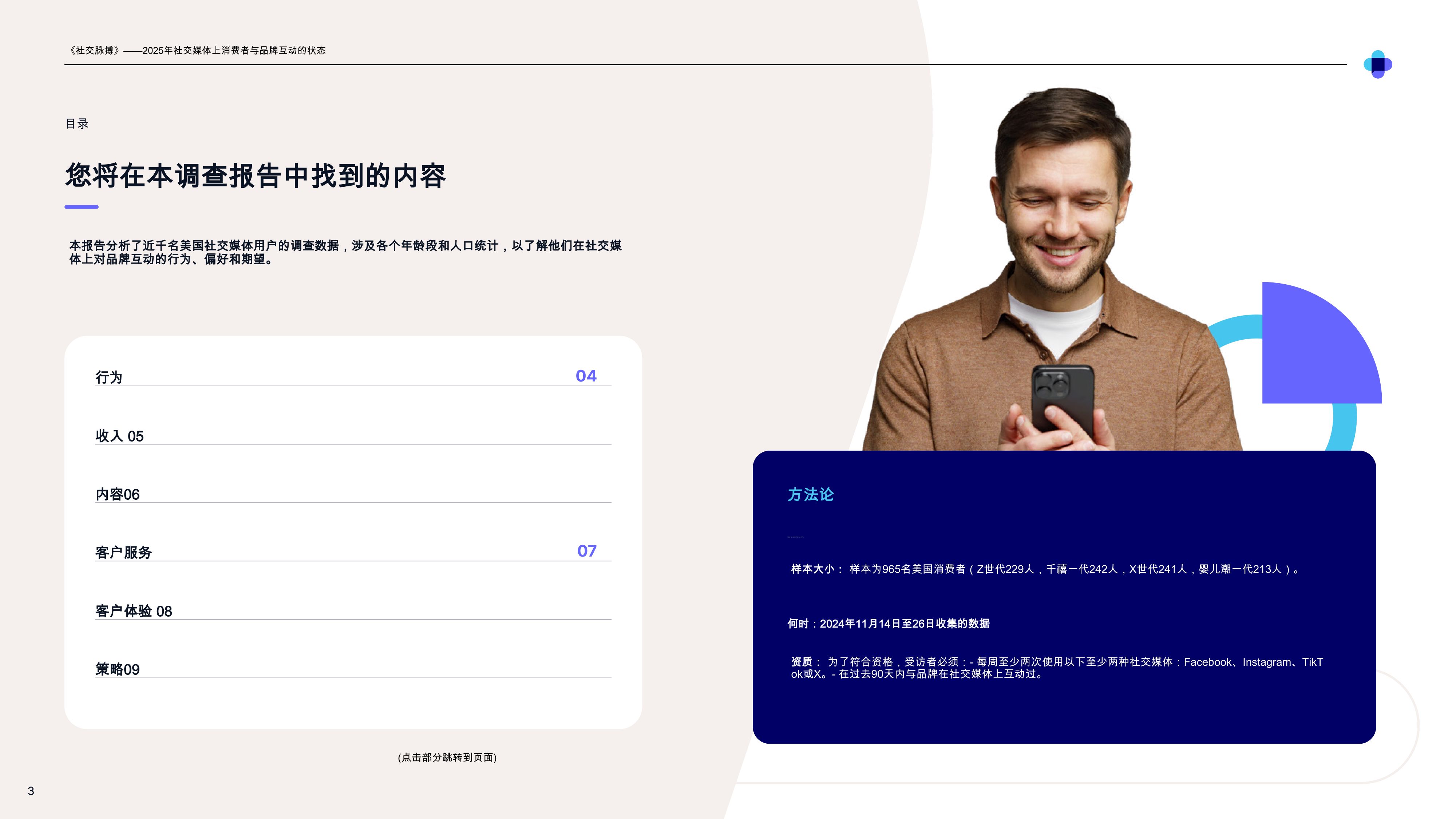 2025年社交媒体上消费者与品牌互动的状态.pdf