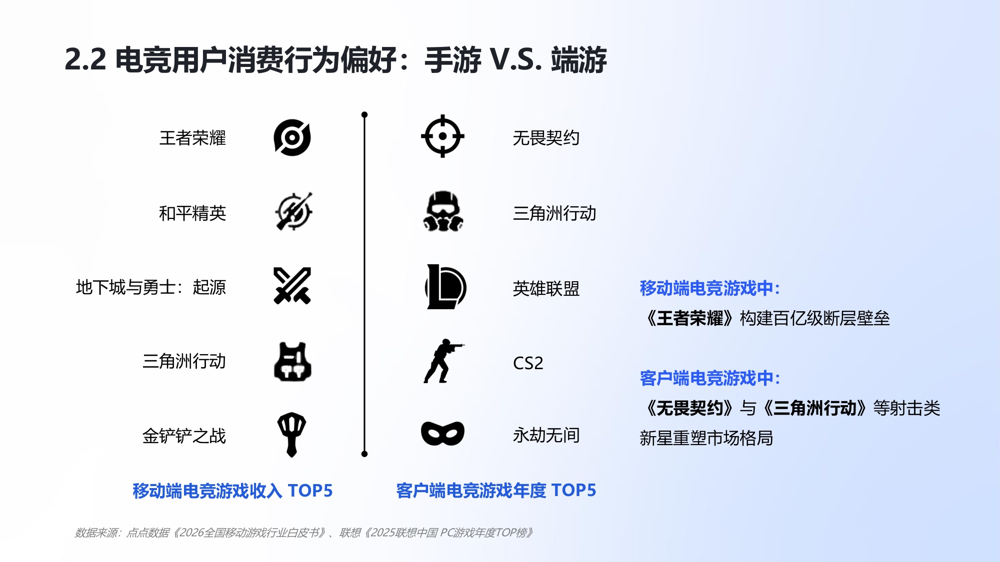 2025年中国电竞行业职业发展报告.pdf