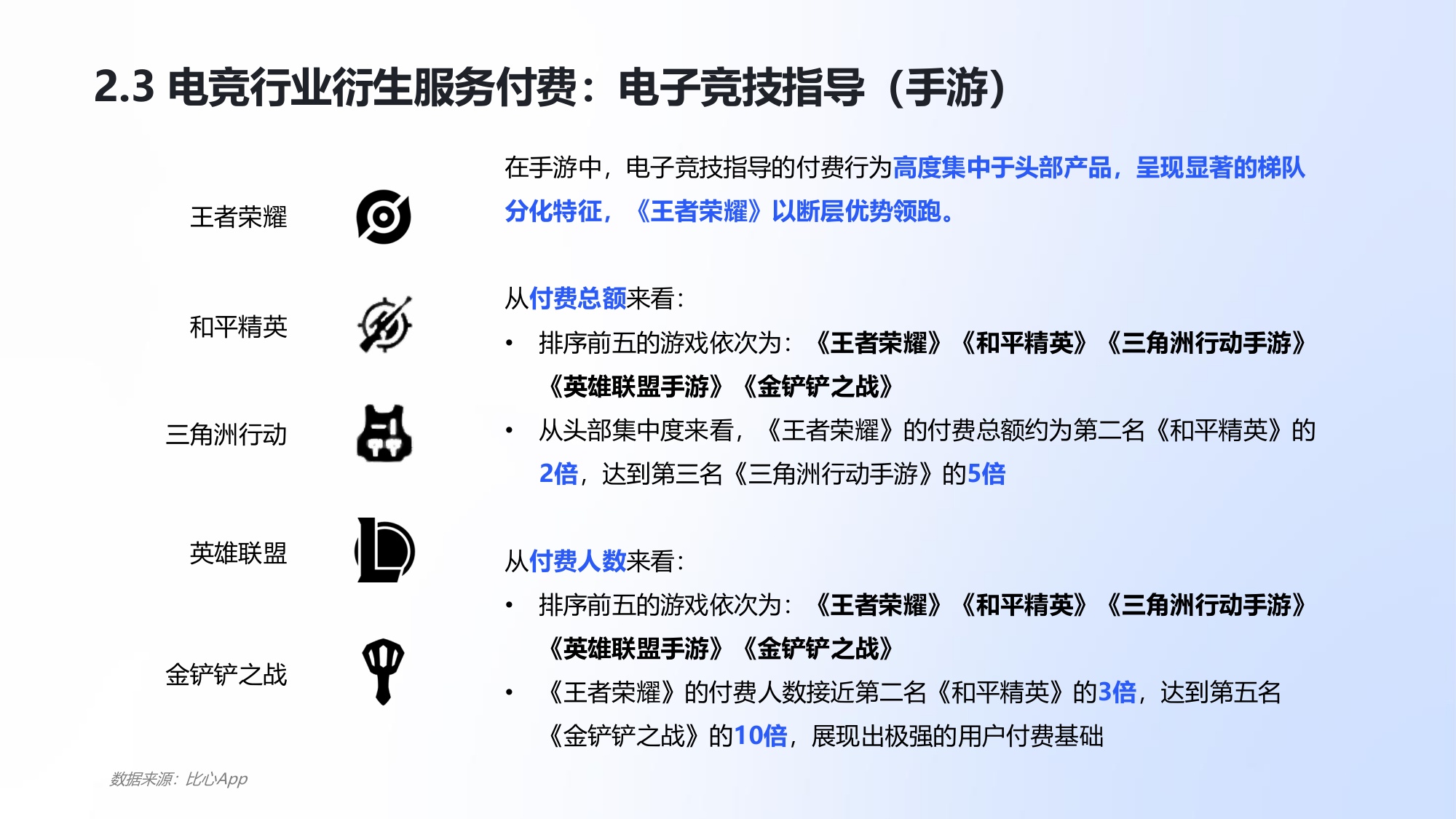 2025年中国电竞行业职业发展报告.pdf