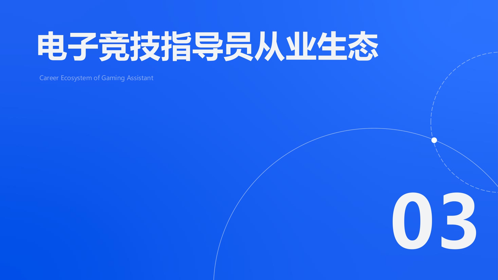 2025年中国电竞行业职业发展报告.pdf