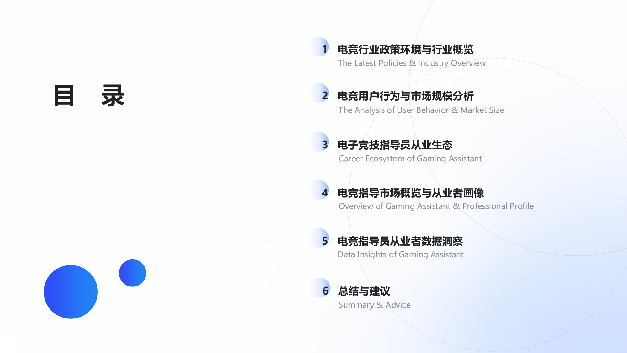 2025年中国电竞行业职业发展报告.pdf
