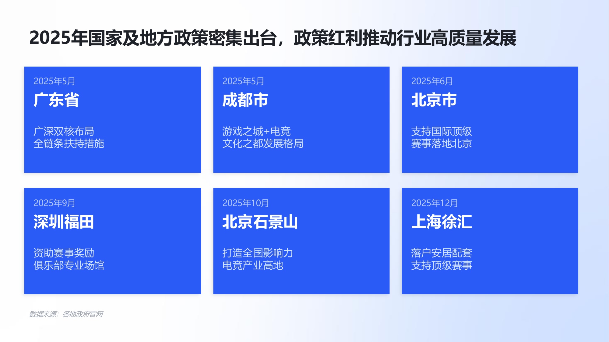 2025年中国电竞行业职业发展报告.pdf