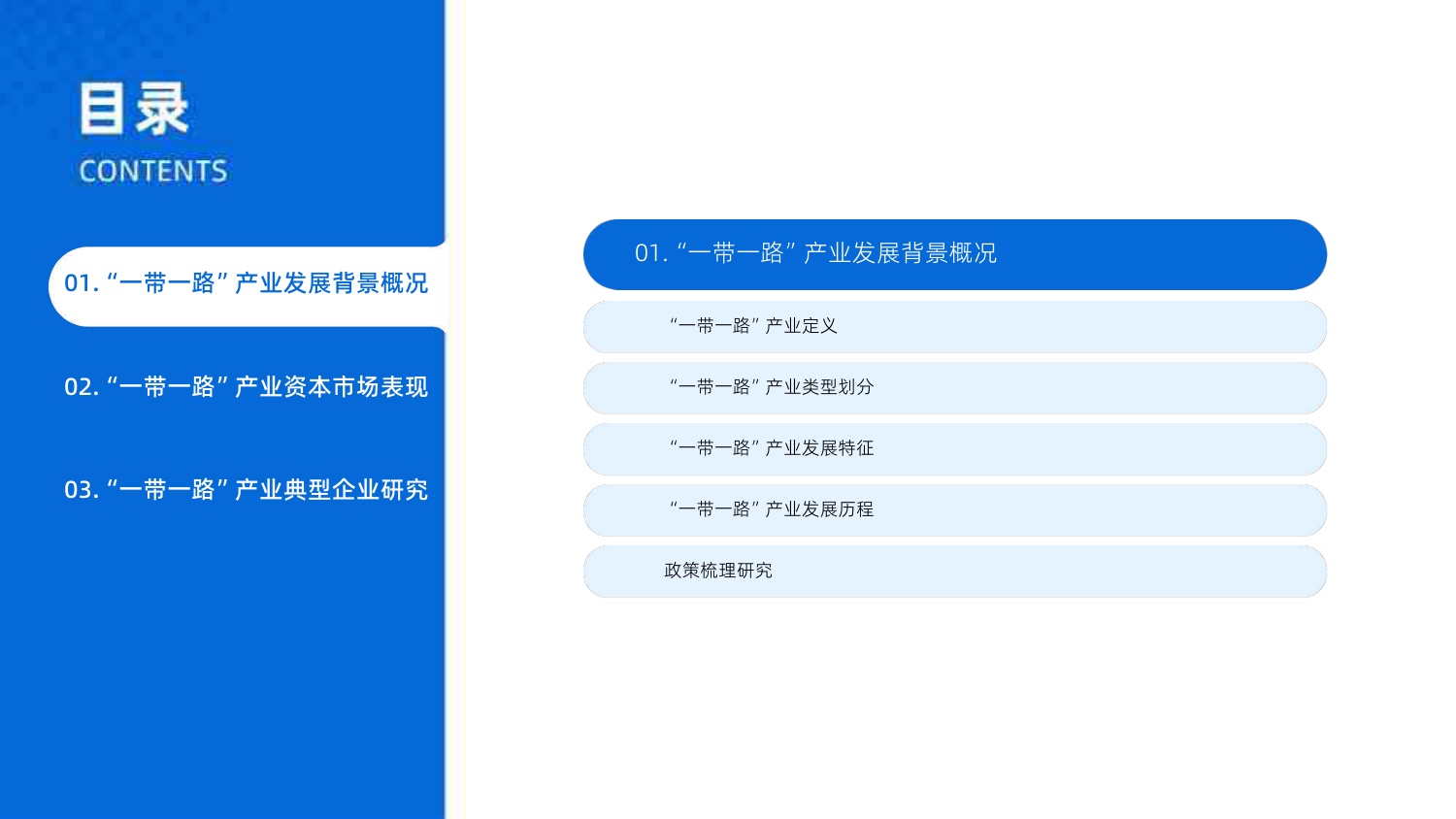 2025年中国“一带一路”产业市场状况及标杆企业经营数据分析报告.pdf