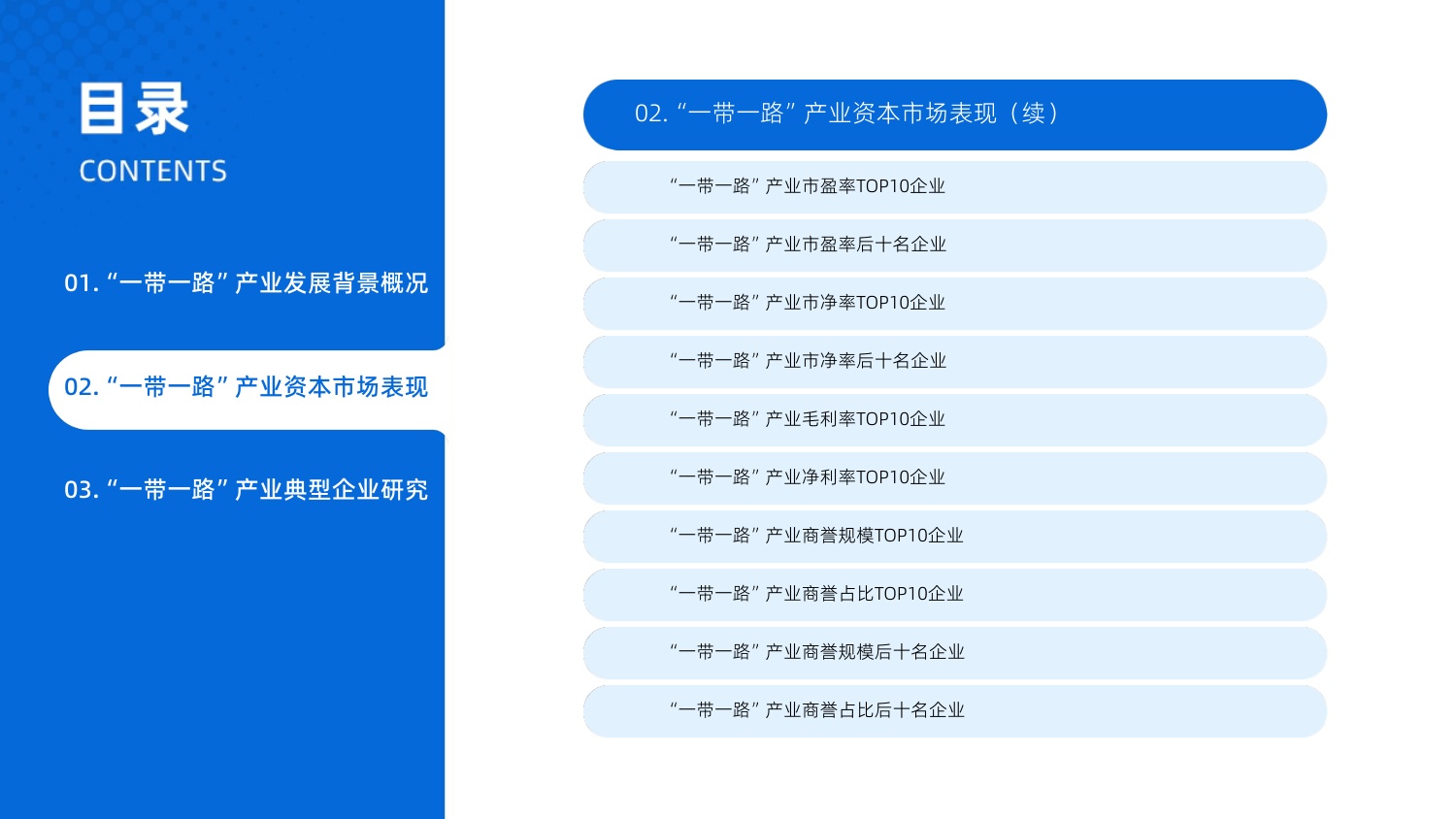 2025年中国“一带一路”产业市场状况及标杆企业经营数据分析报告.pdf