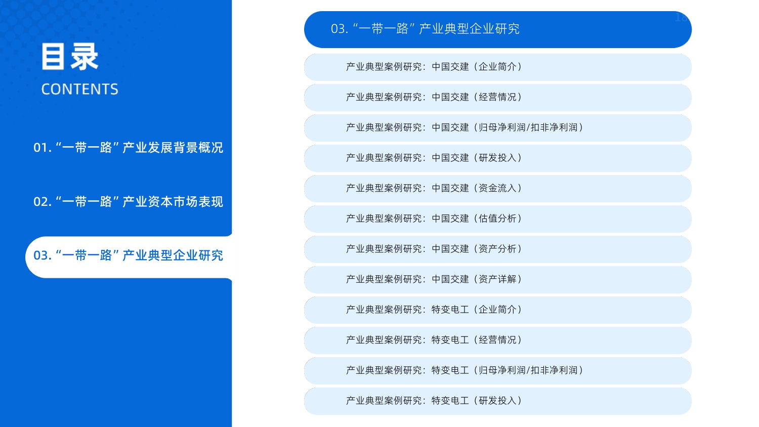 2025年中国“一带一路”产业市场状况及标杆企业经营数据分析报告.pdf