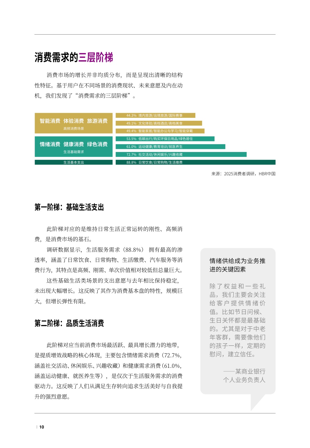 2025银行业经营战略报告-新消费时代的双线增长-万事达卡.pdf