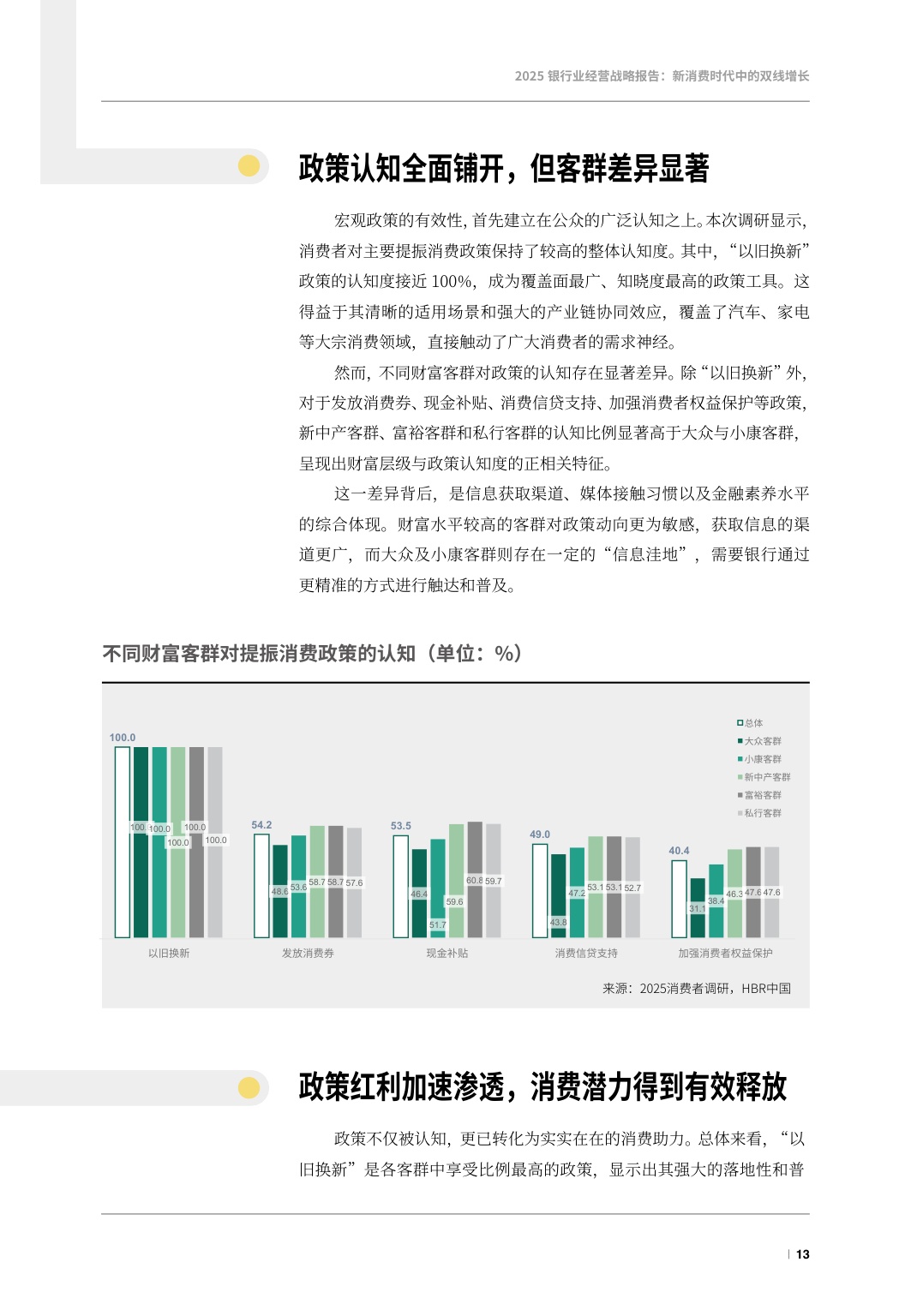 2025银行业经营战略报告-新消费时代的双线增长-万事达卡.pdf