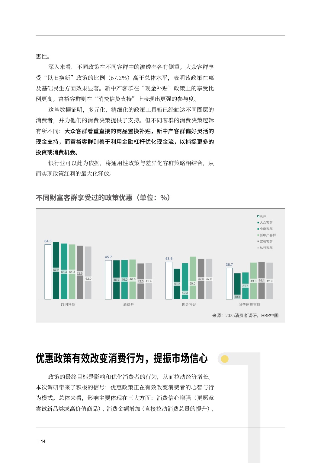 2025银行业经营战略报告-新消费时代的双线增长-万事达卡.pdf
