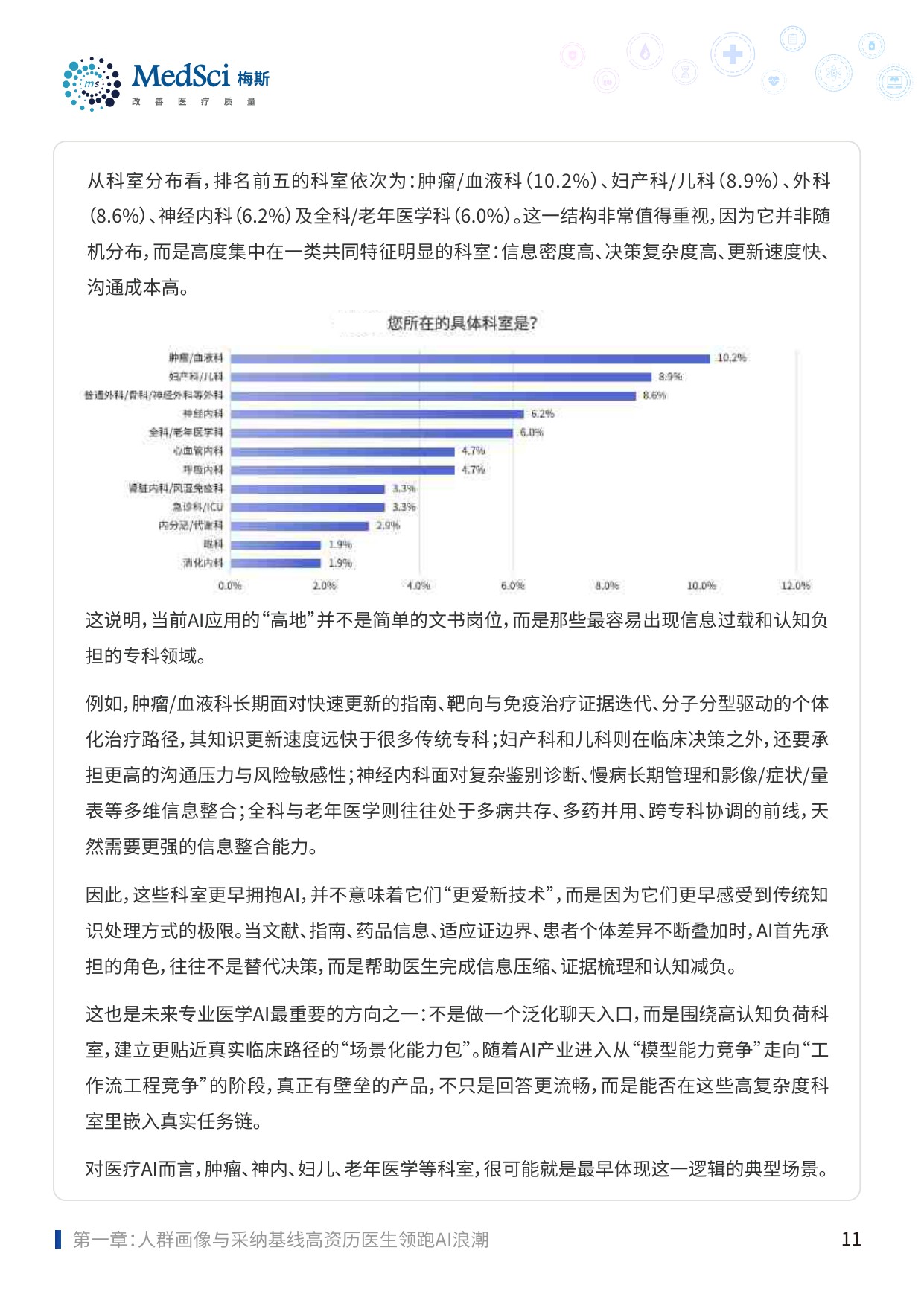 2025中国医务人员AI临床应用与循证决策趋势洞察报告-83页.pdf