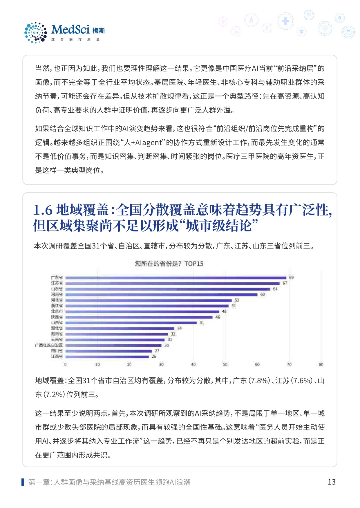 2025中国医务人员AI临床应用与循证决策趋势洞察报告-83页.pdf