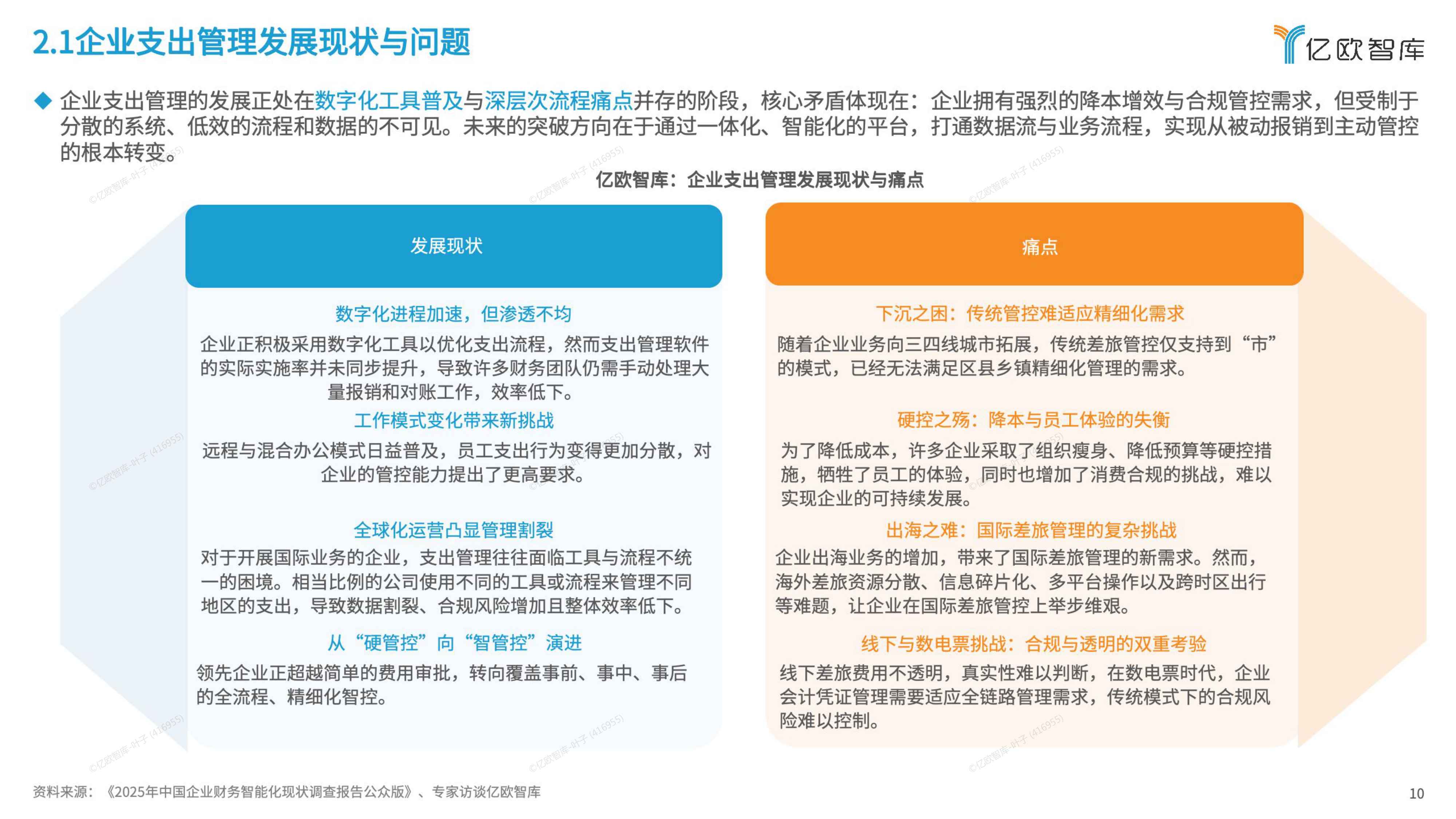 2026-2028年AI时代下智能财务新势力前瞻性发展报告——企业大支出管理方向.pdf