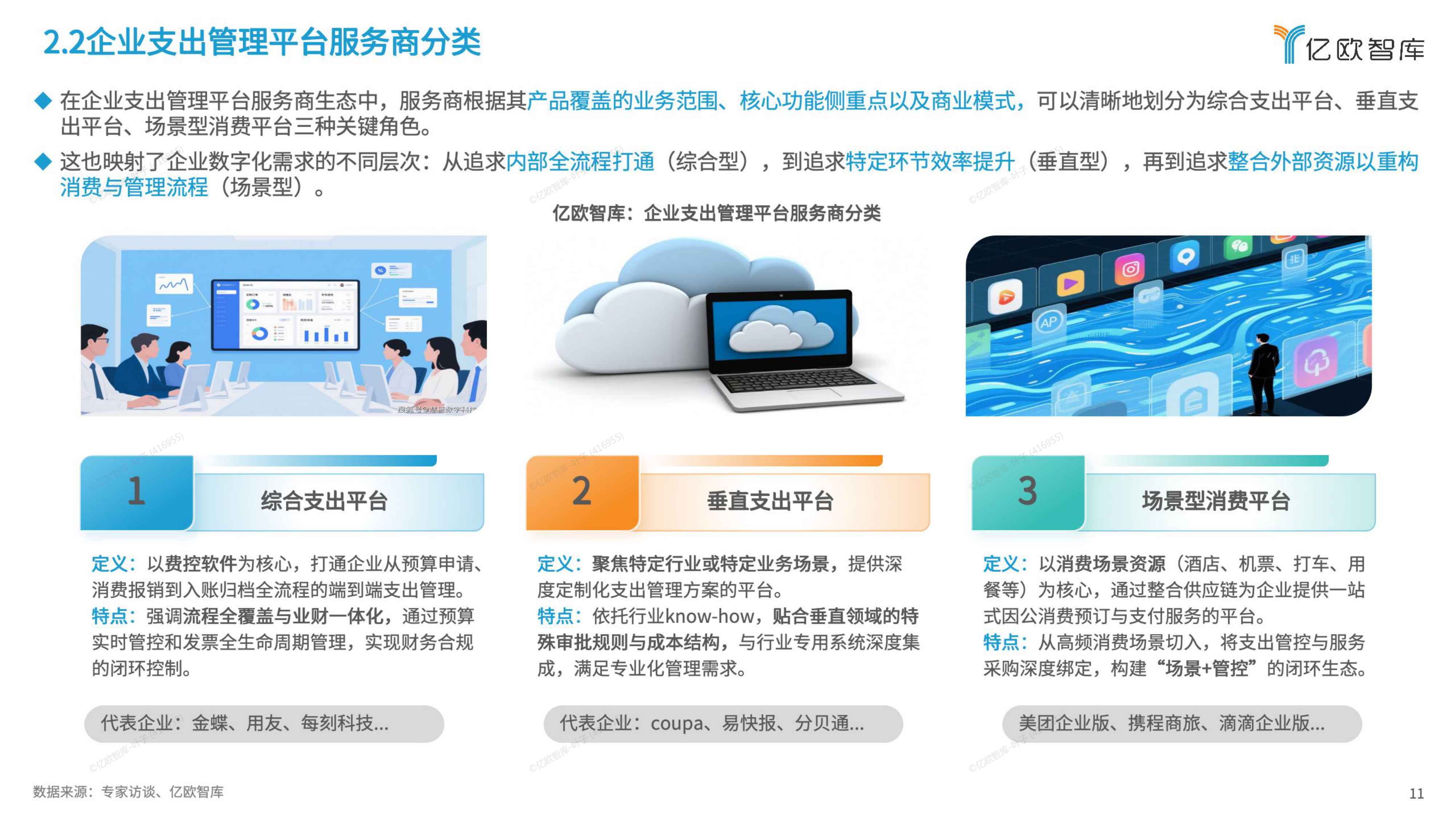 2026-2028年AI时代下智能财务新势力前瞻性发展报告——企业大支出管理方向.pdf