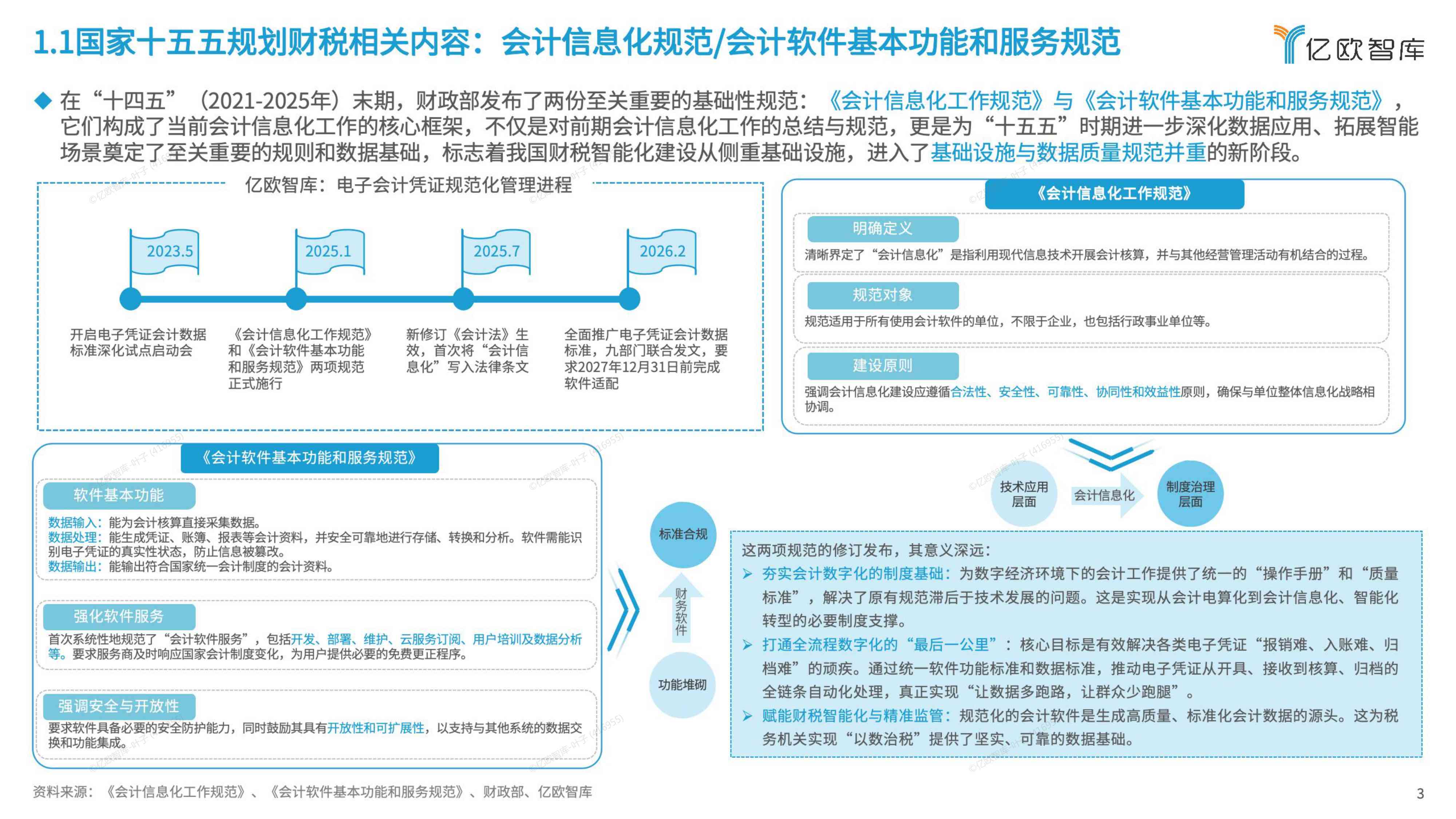 2026-2028年AI时代下智能财务新势力前瞻性发展报告——企业大支出管理方向.pdf