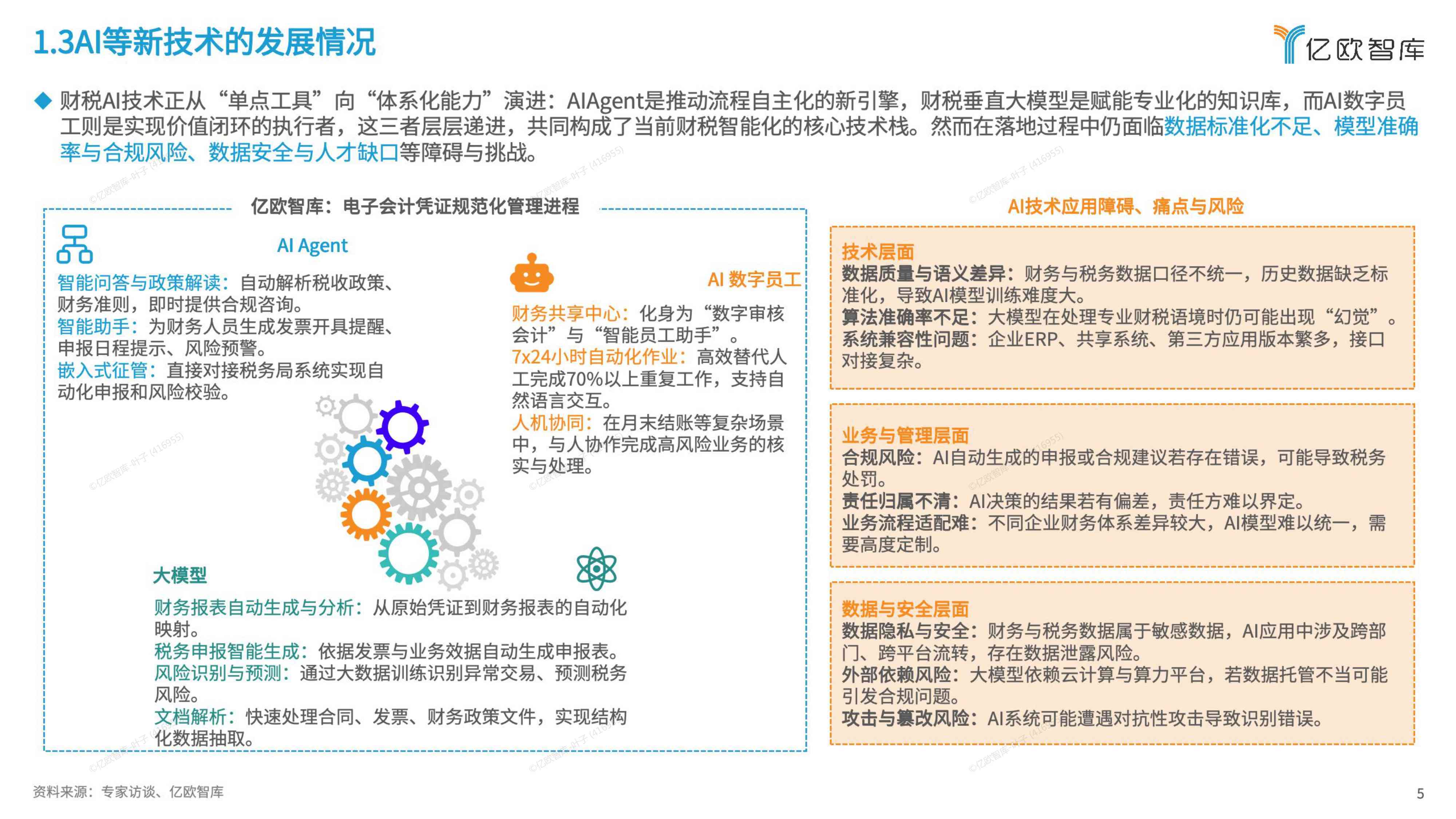 2026-2028年AI时代下智能财务新势力前瞻性发展报告——企业大支出管理方向.pdf