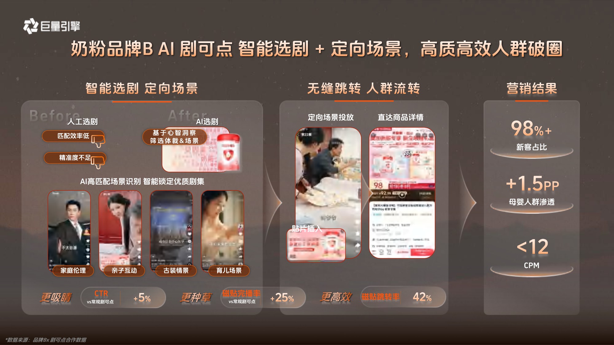 2026抖音母婴行业618营销策略-巨量引擎.pdf